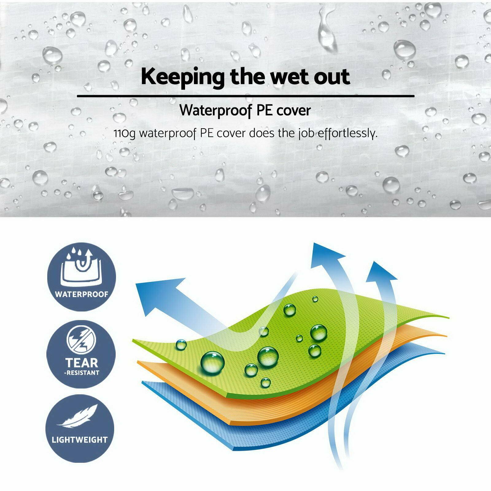Keeping the wet out

Waterproof PE cover

110g waterproof PE cover does the job effortlessly.

WATERPROOF  
TEAR-RESISTANT  
LIGHTWEIGHT