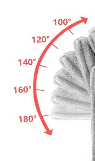 100° 120° 140° 160° 180°