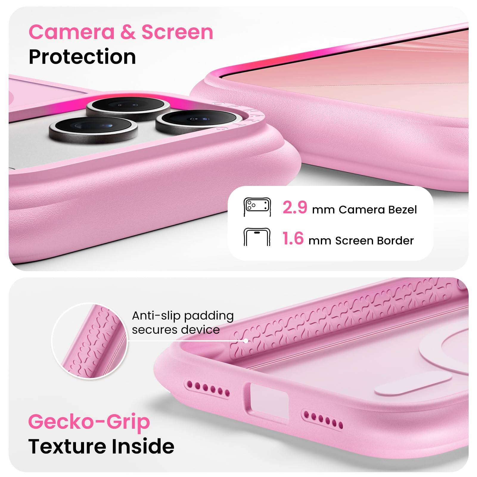 Camera & Screen Protection

2.9 mm Camera Bezel

1.6 mm Screen Border

Anti-slip padding secures device

Gecko-Grip Texture Inside