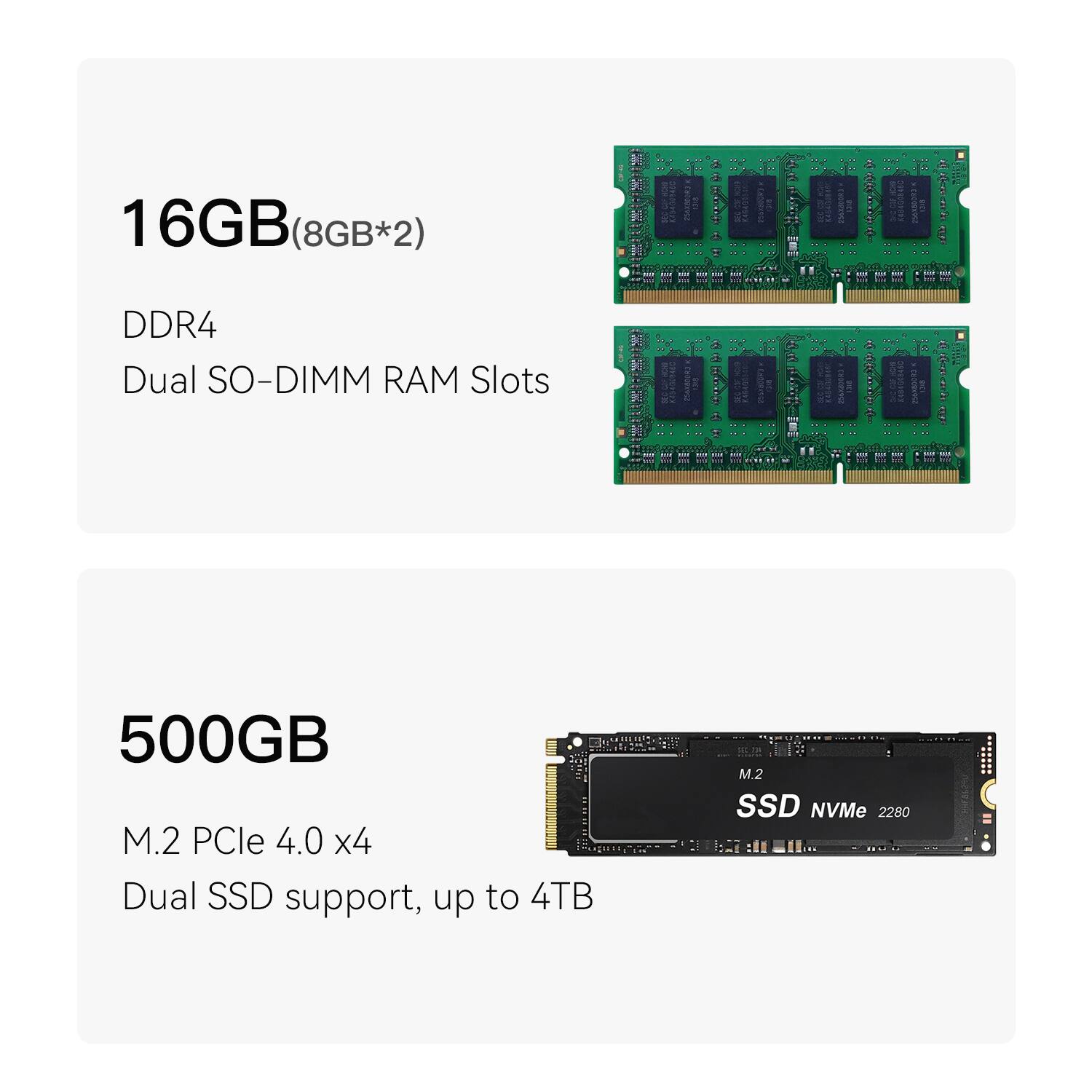16GB (8GB*2) DDR4 Dual SO-DIMM RAM Slots  
500GB M.2 PCIe 4.0 x4 Dual SSD support, up to 4TB M.2 SSD NVMe 2280