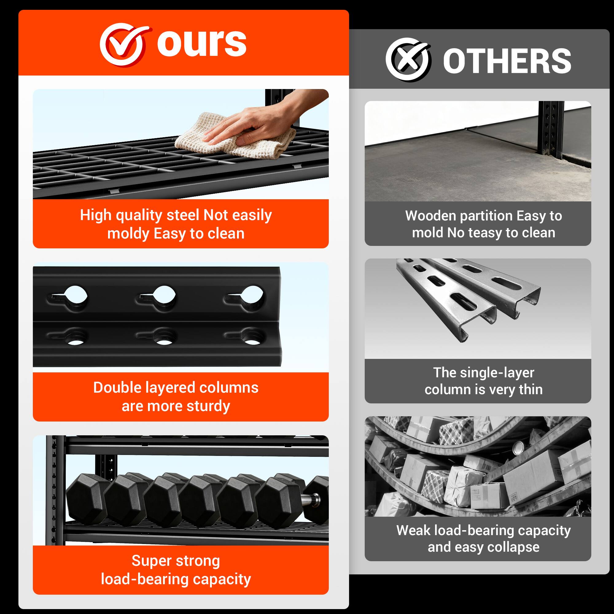 **ours**

- High quality steel
- Not easily moldy
- Easy to clean

- Double layered columns are more sturdy

- Super strong load-bearing capacity

**OTHERS**

- Wooden partition
- Easy to mold
- No easy to clean

- The single-layer column is very thin

- Weak load-bearing capacity and easy collapse