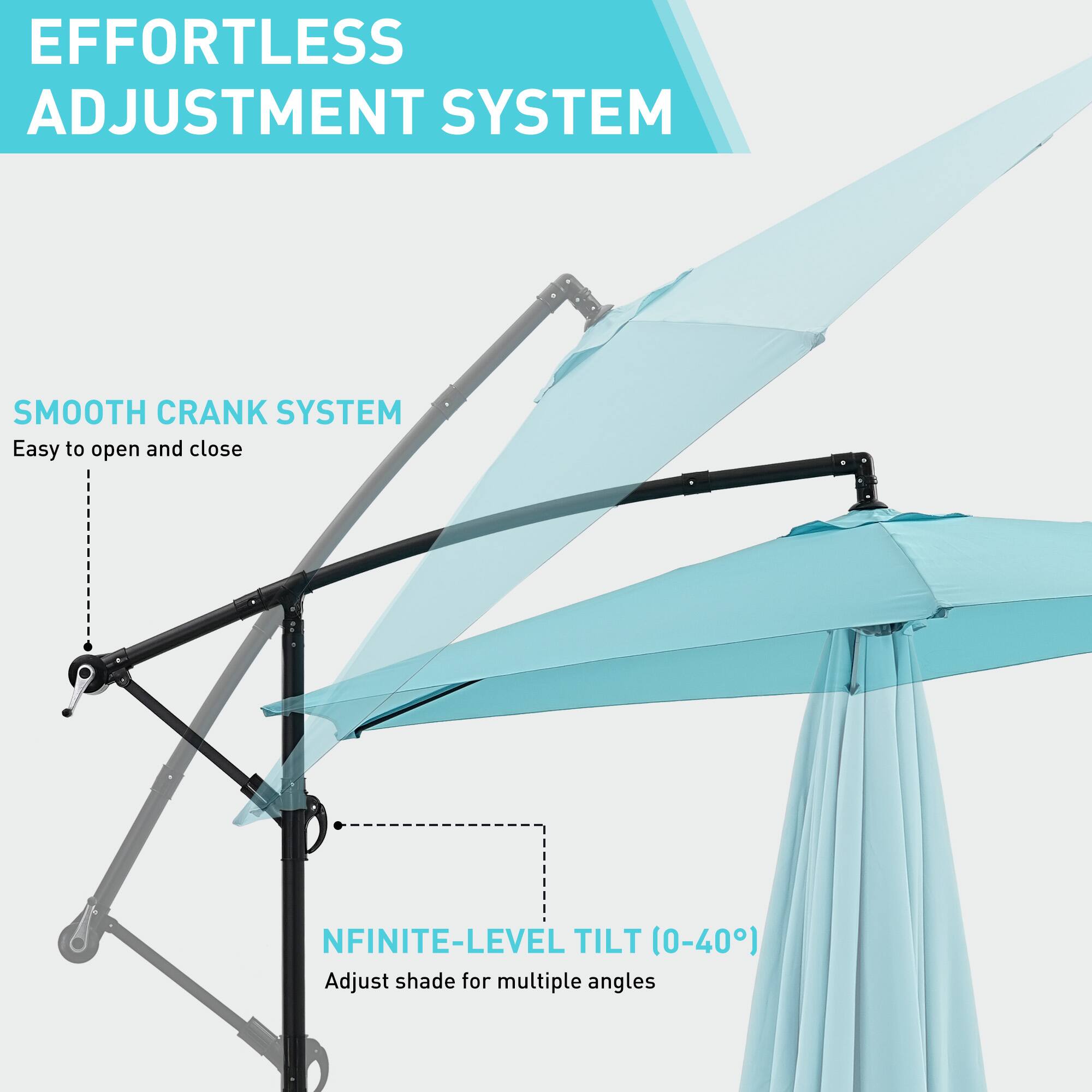 EFFORTLESS ADJUSTMENT SYSTEM

SMOOTH CRANK SYSTEM
Easy to open and close

INFINITE-LEVEL TILT (0-40°)
Adjust shade for multiple angles