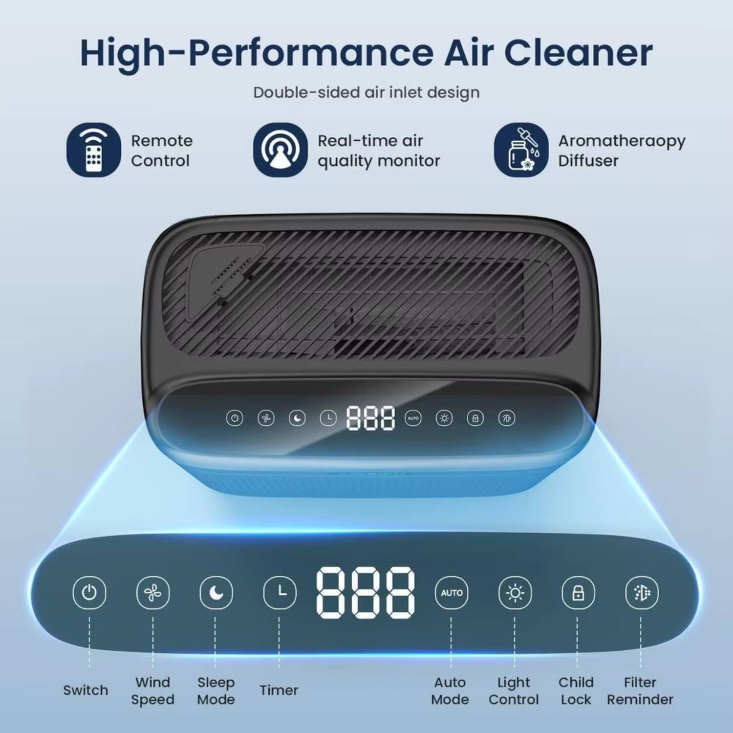 High-Performance Air Cleaner  
Double-sided air inlet design  
Remote Control  
Real-time air quality monitor  
Aromatherapy Diffuser  

Features:  
- Switch  
- Wind Speed  
- Sleep Mode  
- Timer  
- Auto Mode  
- Light Control  
- Child Lock  
- Filter Reminder