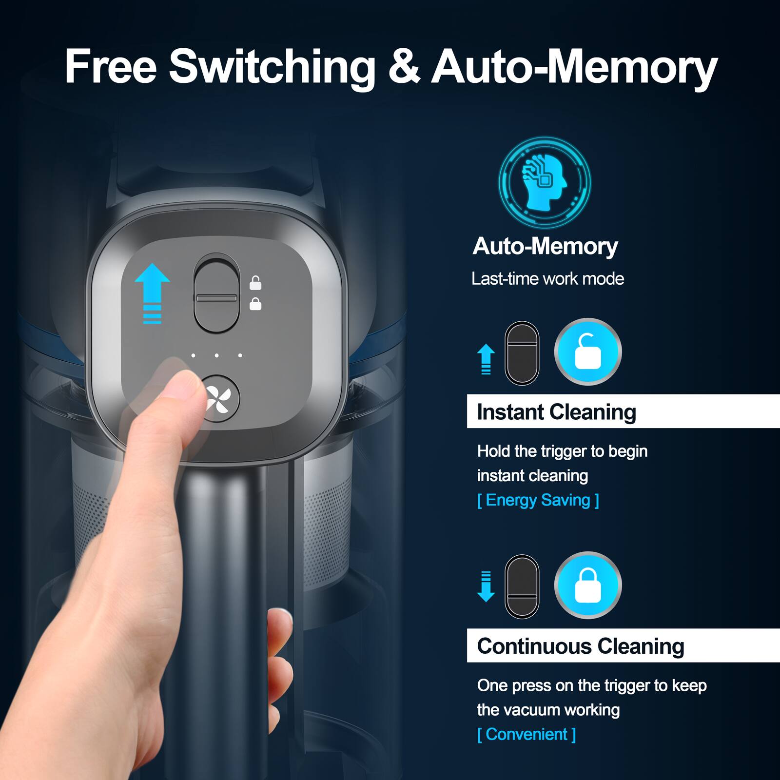 Free Switching & Auto-Memory

Auto-Memory
Last-time work mode

Instant Cleaning
Hold the trigger to begin instant cleaning
[Energy Saving]

Continuous Cleaning
One press on the trigger to keep the vacuum working
[Convenient]