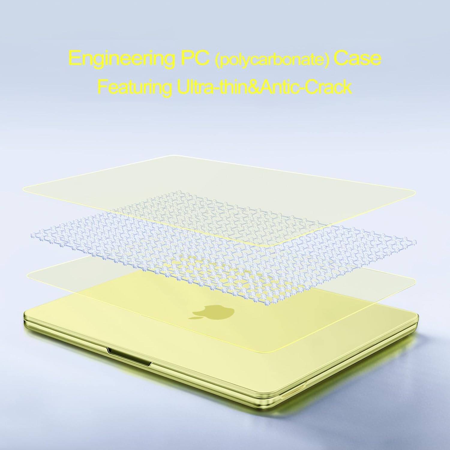 Engineering PC (polycarbonate) Case  
Featuring Ultra-thin & Anti-Crack