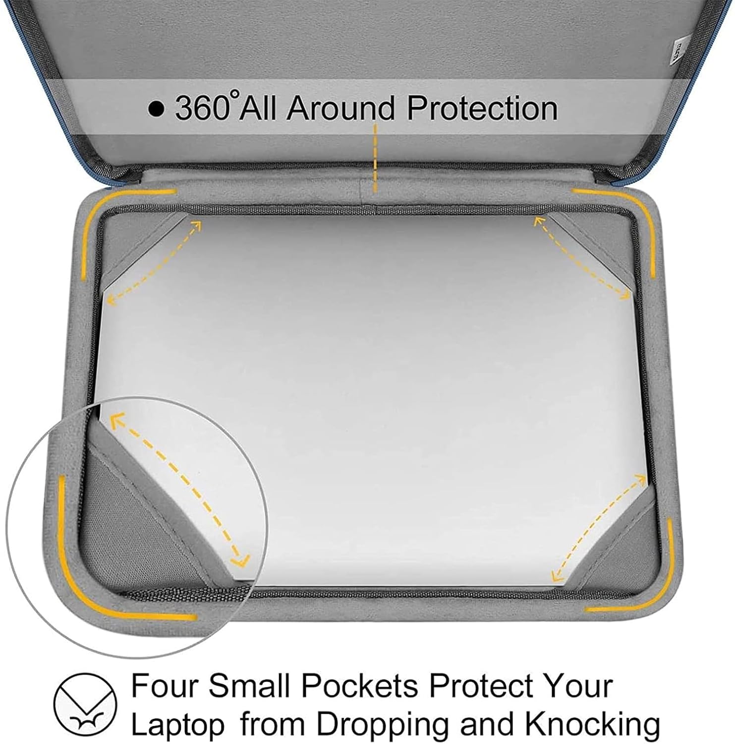 360° All Around Protection

Four Small Pockets Protect Your Laptop from Dropping and Knocking