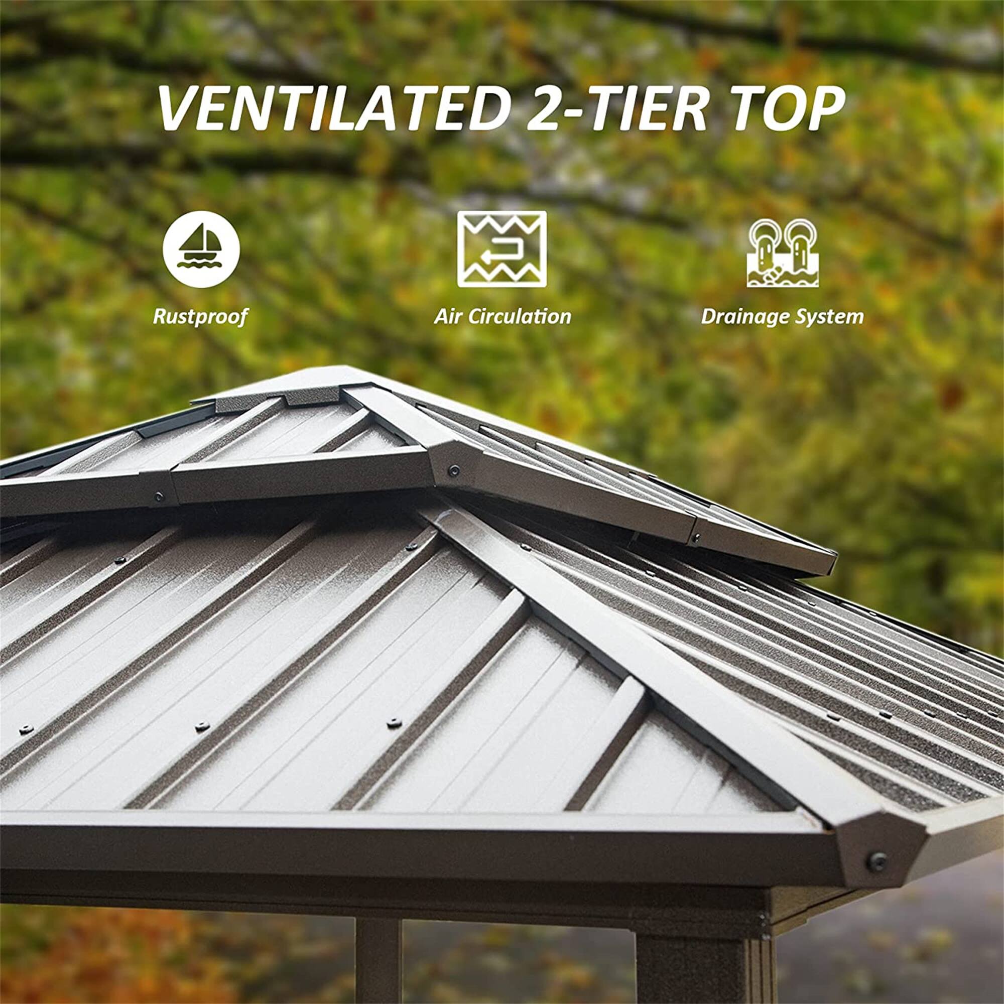VENTILATED 2-TIER TOP

- Rustproof
- Air Circulation
- Drainage System
