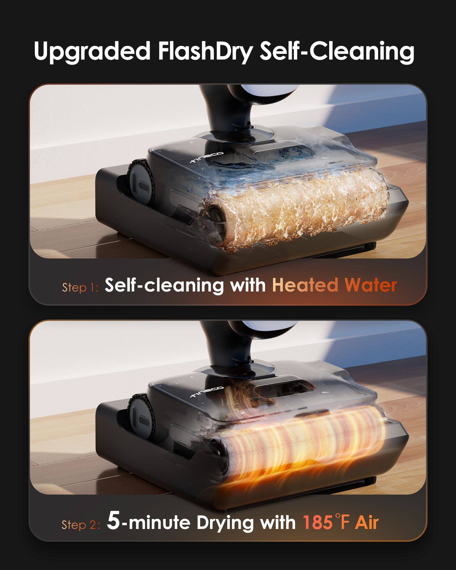 Upgraded FlashDry Self-Cleaning

Step 1: Self-cleaning with Heated Water

Step 2: 5-minute Drying with 185°F Air