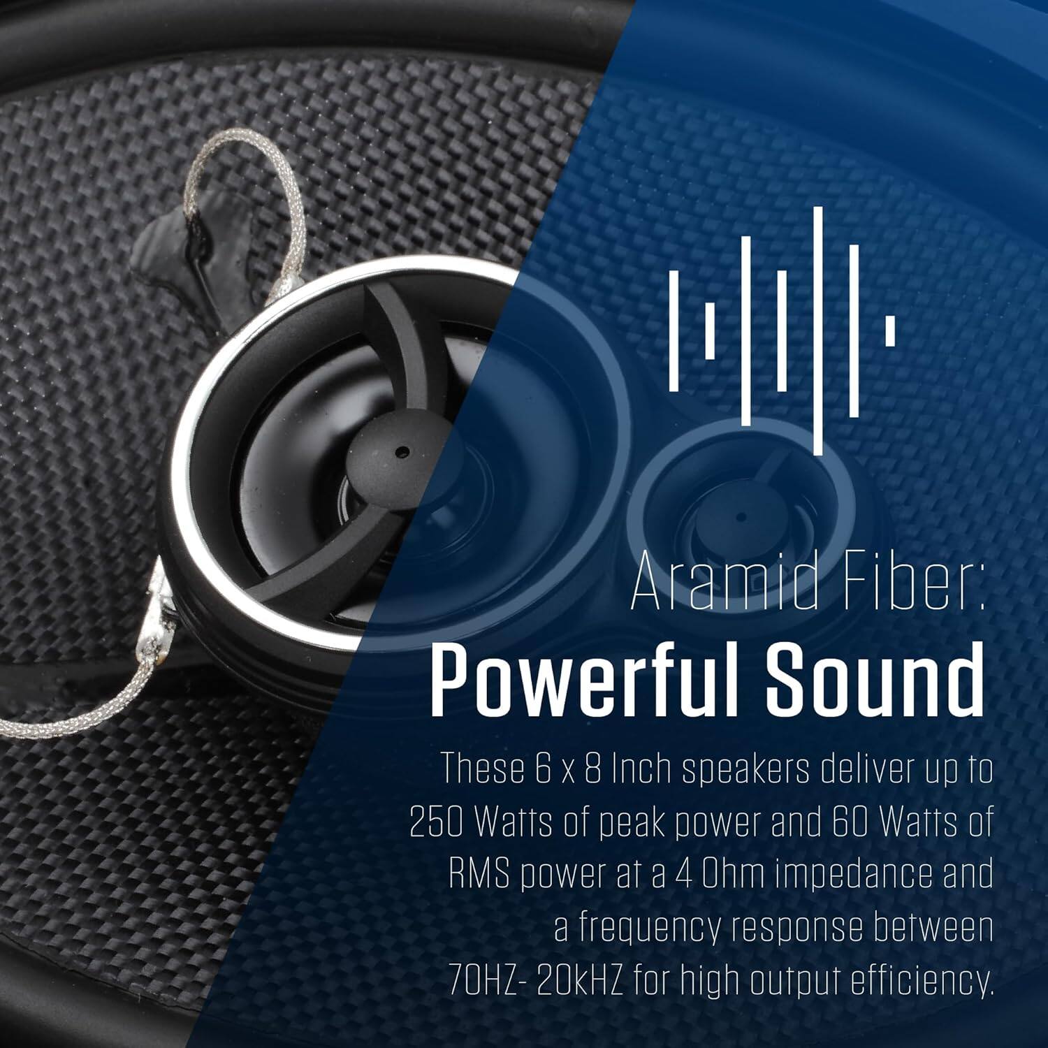Aramid Fiber: Powerful Sound

These 6 x 8 Inch speakers deliver up to 250 Watts of peak power and 60 Watts of RMS power at a 4 Ohm impedance and a frequency response between 70HZ- 20kHZ for high output efficiency.