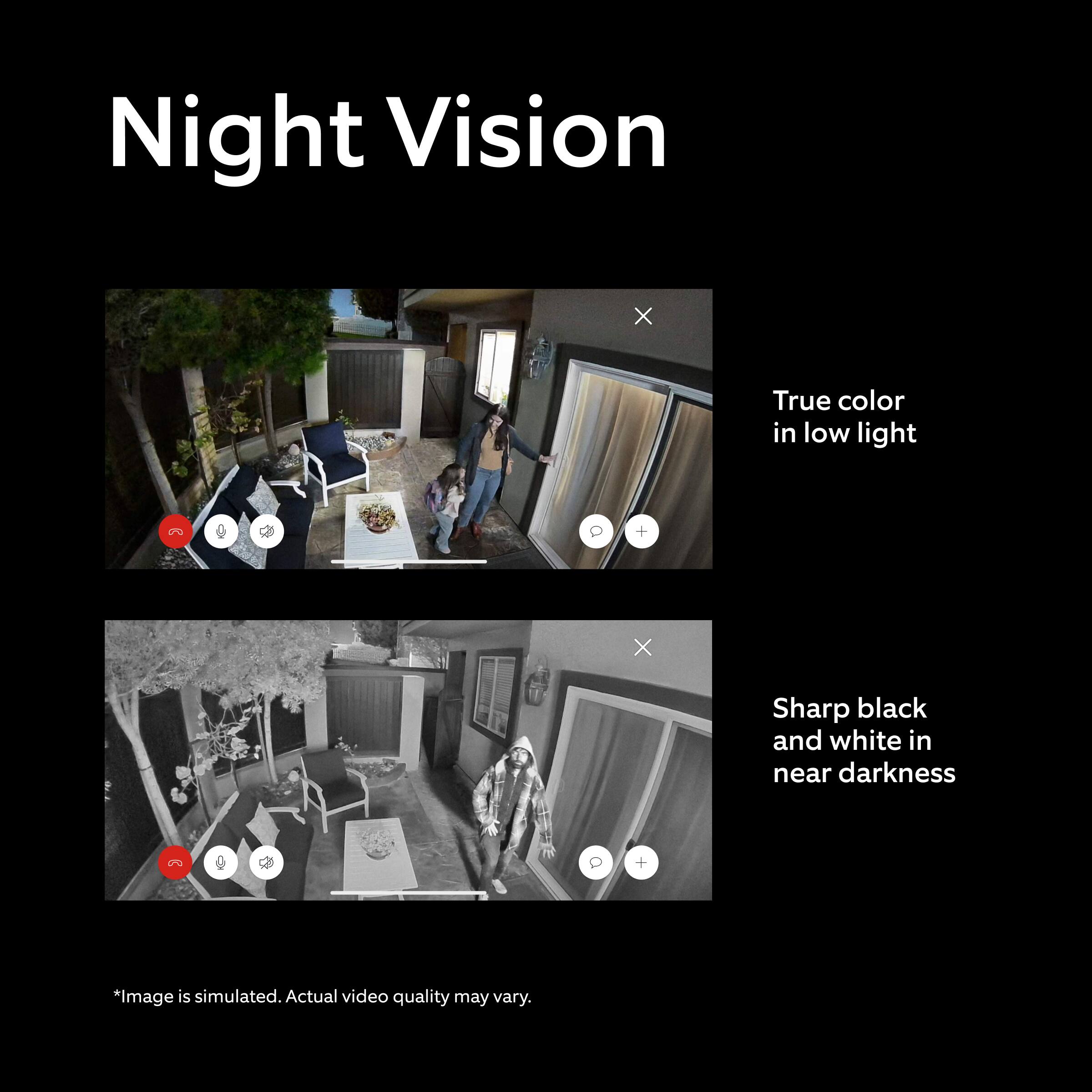 Night Vision

True color in low light

Sharp black and white in near darkness

*Image is simulated. Actual video quality may vary.