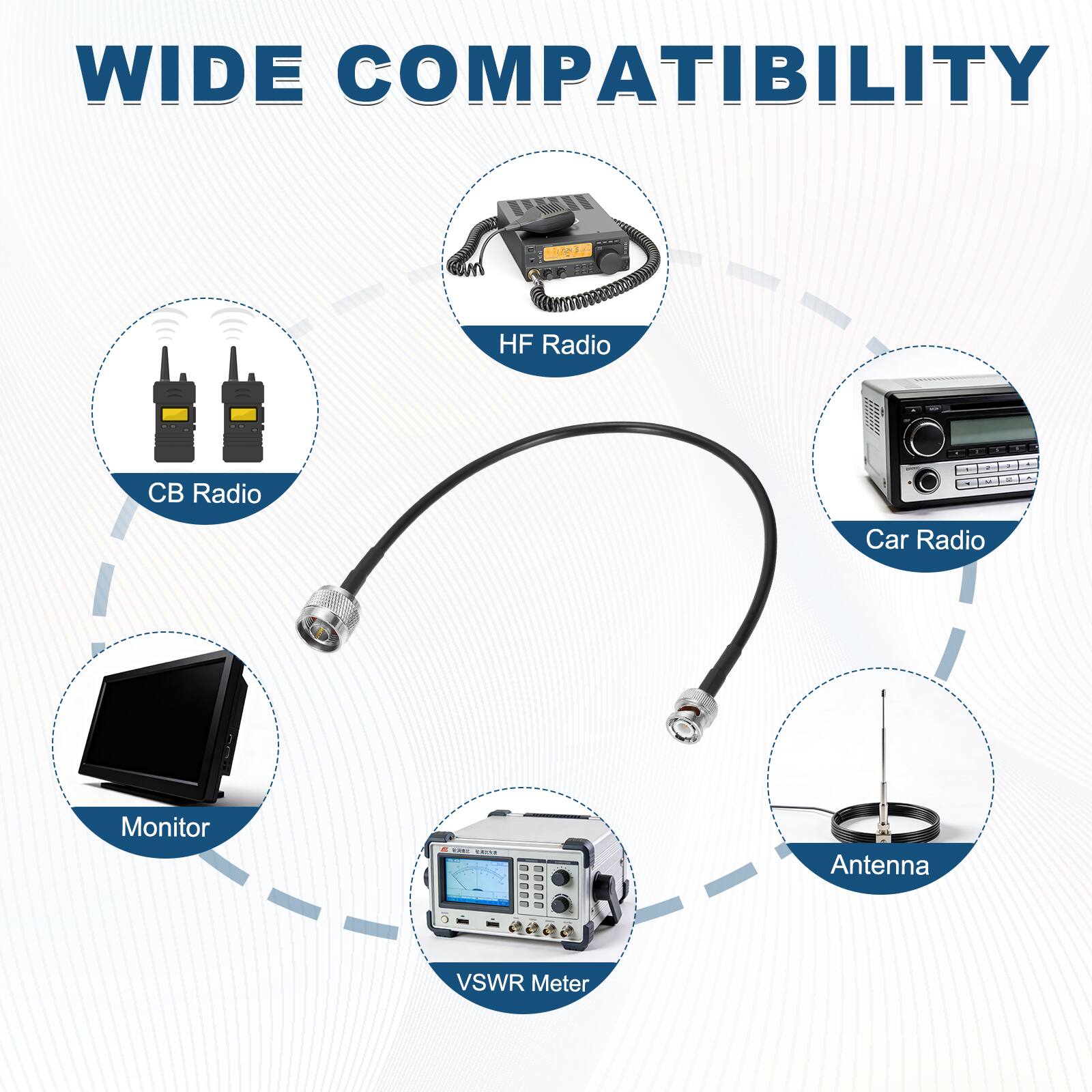 WIDE COMPATIBILITY

- HF Radio
- CB Radio
- Car Radio
- Monitor
- Antenna
- VSWR Meter