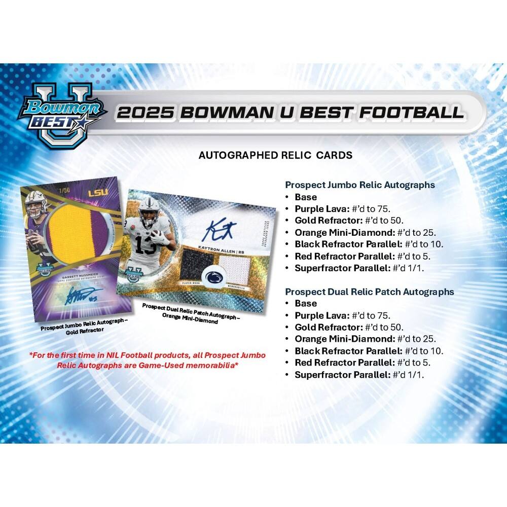 Bowman 2025 Bowman U Best Football Autographed Relic Cards

Prospect Jumbo Relic Autographs
- Base: #’d to 75
- Gold Refractor: #’d to 50
- Orange Mini-Diamond: #’d to 25
- Black Refractor Parallel: #’d to 10
- Red Refractor Parallel: #’d to 5
- Superfractor Parallel: #’d 1/1

Prospect Dual Relic Patch Autographs
- Base: #’d to 75
- Gold Refractor: #’d to 50
- Orange Mini-Diamond: #’d to 25
- Black Refractor Parallel: #’d to 10
- Red Refractor Parallel: #’d to 5
- Superfractor Parallel: #’d 1/1

*For the first time in NIL Football products, all Prospect Jumbo Relic Autographs are Game-Used memorabilia*