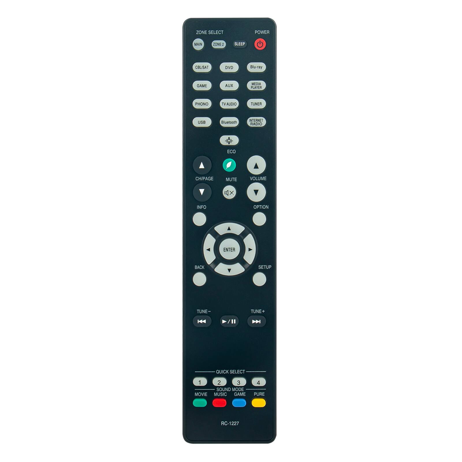 ZONE SELECT  
POWER  
MAIN  
ZONE 2  
SLEEP  
CBL/SAT  
DVD  
Blu-ray  
GAME  
AUX  
MEDIA PLAYER  
PHONO  
TV AUDIO  
TUNER  
USB  
Bluetooth  
INTERNET RADIO  
ECO  
CHIPAGE  
MUTE  
VOLUME  

INFO  
OPTION  
ENTER  
BACK  
SETUP  
TUNE  
TUNE+  

QUICK SELECT  
1 MOVIE  
2 MUSIC  
3 GAME  
4 PURE  

RC-1227