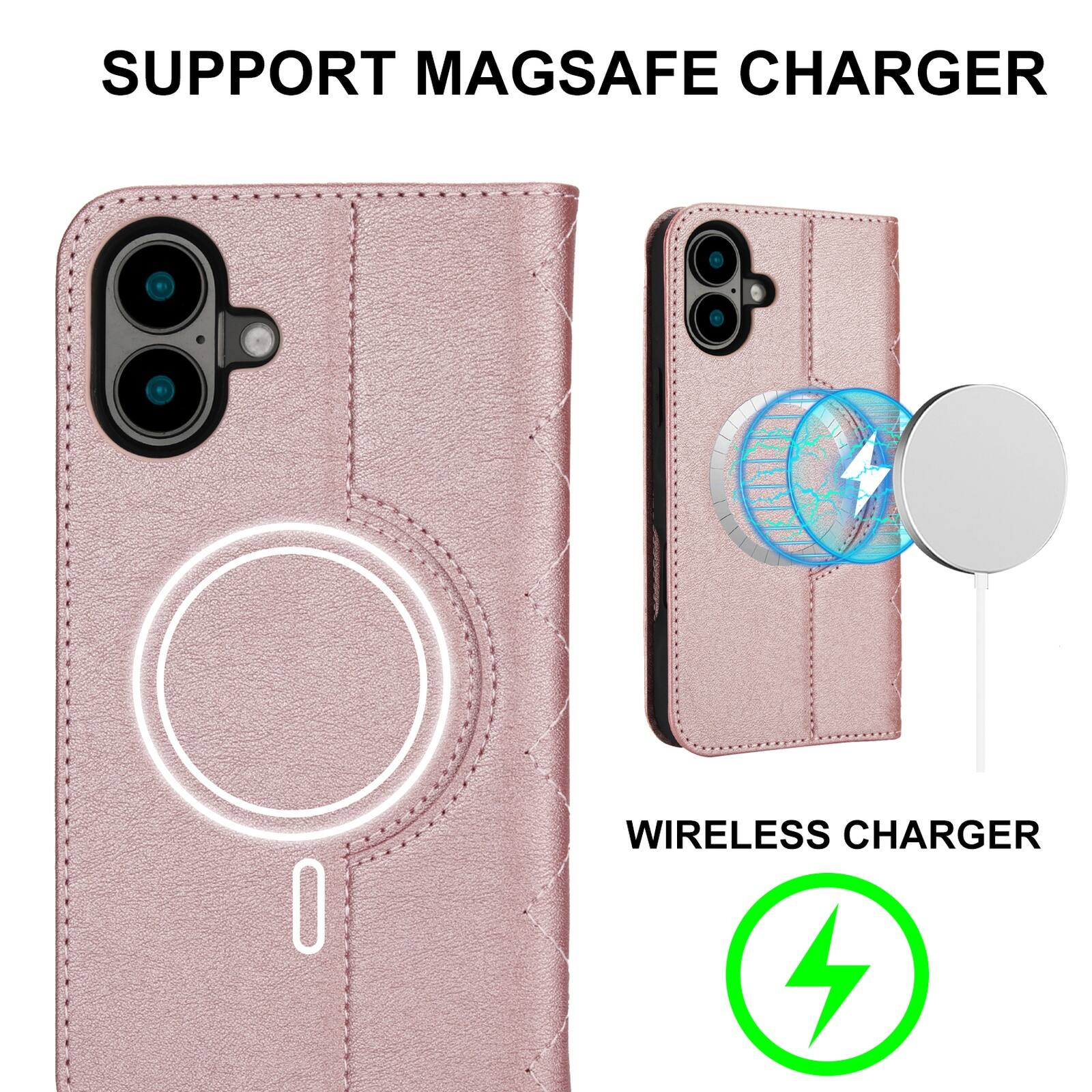 SUPPORT MAGSAFE CHARGER  
WIRELESS CHARGER