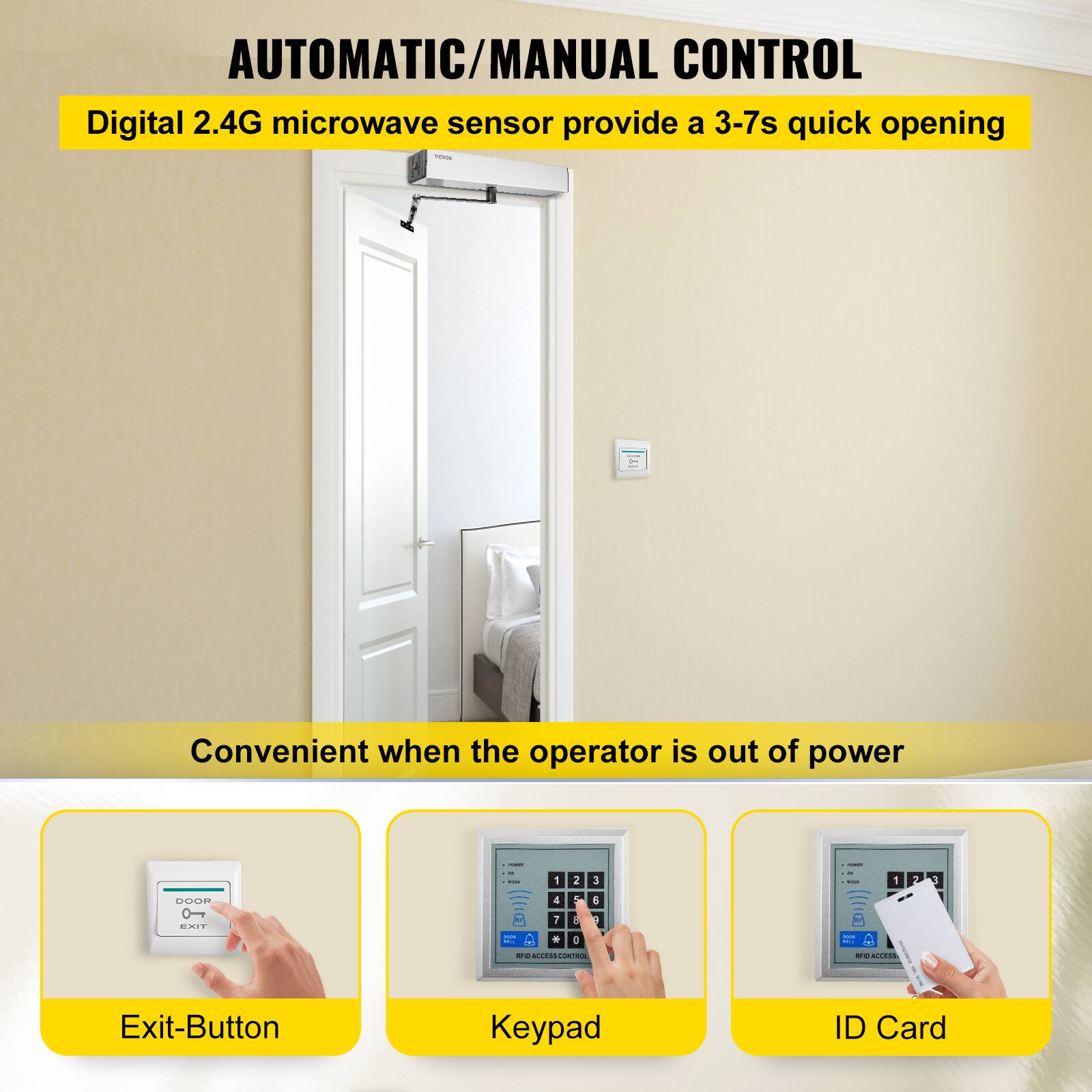 AUTOMATIC/MANUAL CONTROL

Digital 2.4G microwave sensor provides a 3-7s quick opening.

Convenient when the operator is out of power.

Exit-Button Keypad ID Card