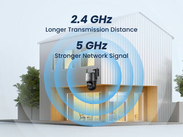 2.4 GHz Longer Transmission Distance  
5 GHz Stronger Network Signal