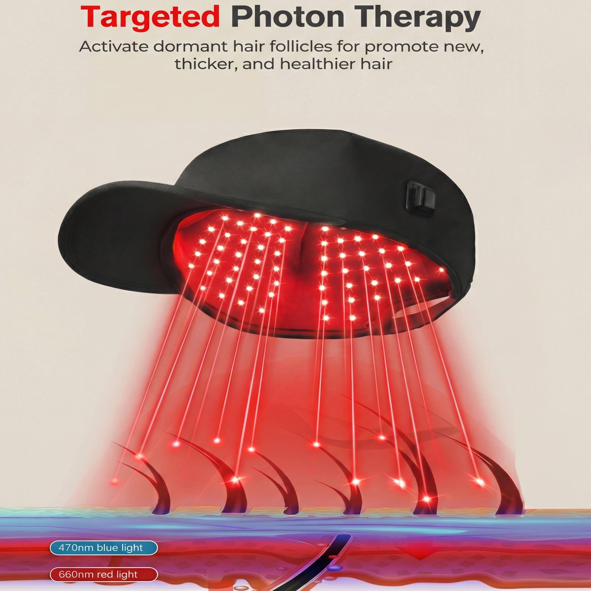 Targeted Photon Therapy  
Activate dormant hair follicles for promote new, thicker, and healthier hair  
470nm blue light  
660nm red light