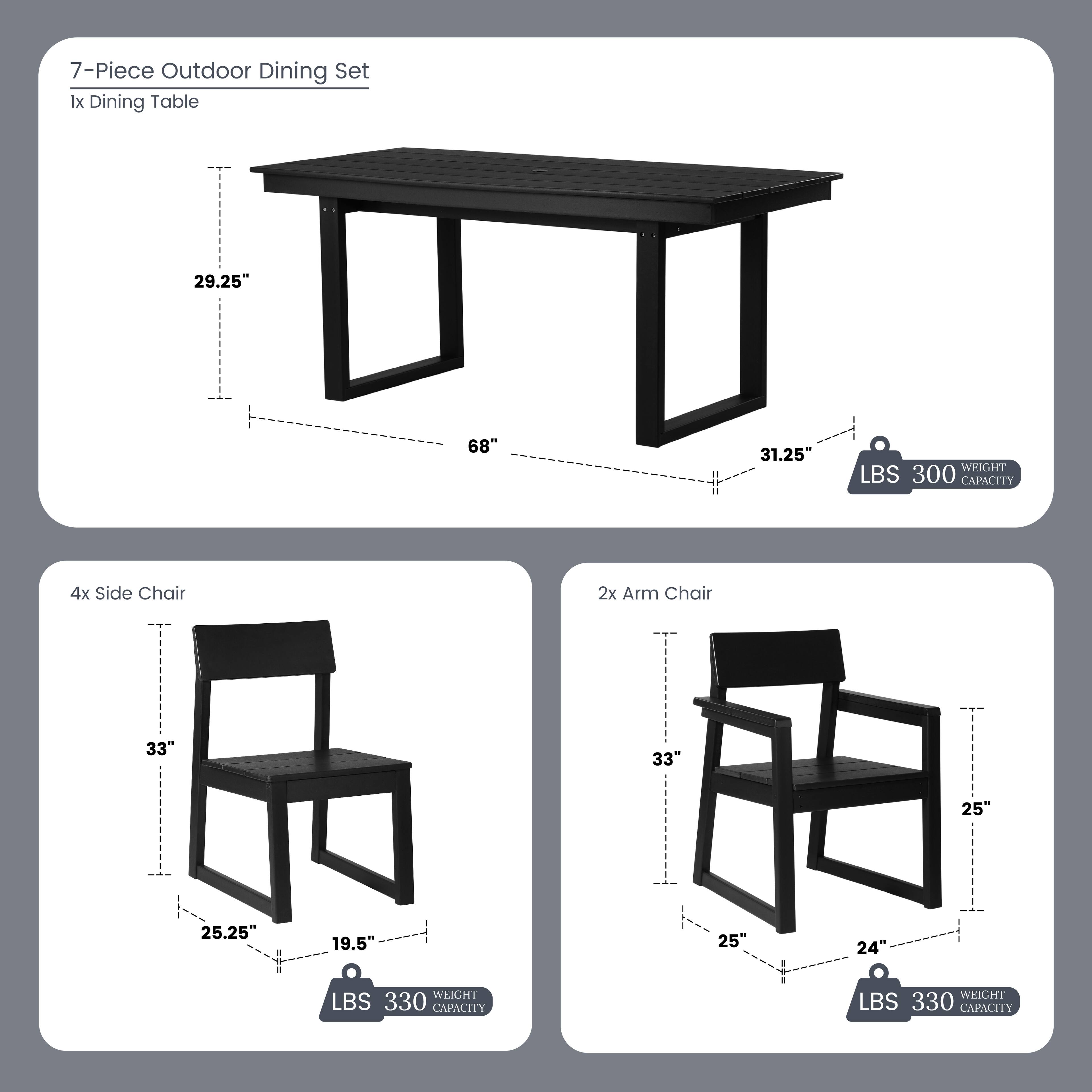 7-Piece Outdoor Dining Set  
1x Dining Table  
- Height: 29.25"  
- Length: 68"  
- Width: 31.25"  
- Weight: 300 lbs  
- Capacity: 300 lbs  

4x Side Chair  
- Height: 33"  
- Seat Height: 19.5"  
- Seat Depth: 25.25"  
- Width: 25"  
- Weight: 330 lbs  
- Capacity: 330 lbs  

2x Arm Chair  
- Height: 33"  
- Seat Height: 25"  
- Seat Depth: 24"  
- Width: 25"  
- Weight: 330 lbs  
- Capacity: 330 lbs