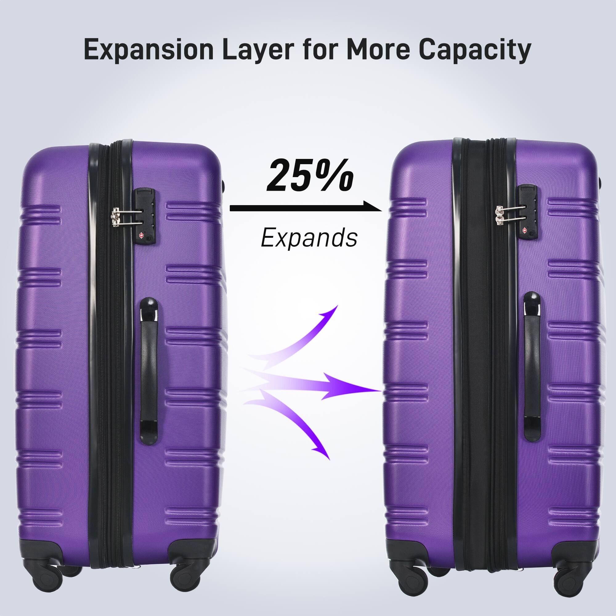 Expansion Layer for More Capacity

25% Expands