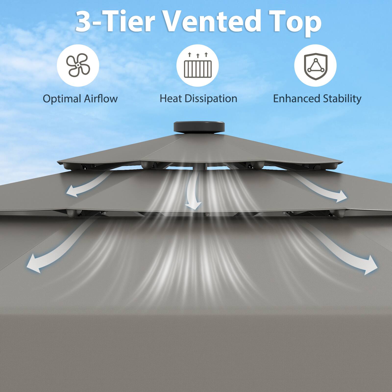 3-Tier Vented Top

Optimal Airflow
Heat Dissipation
Enhanced Stability