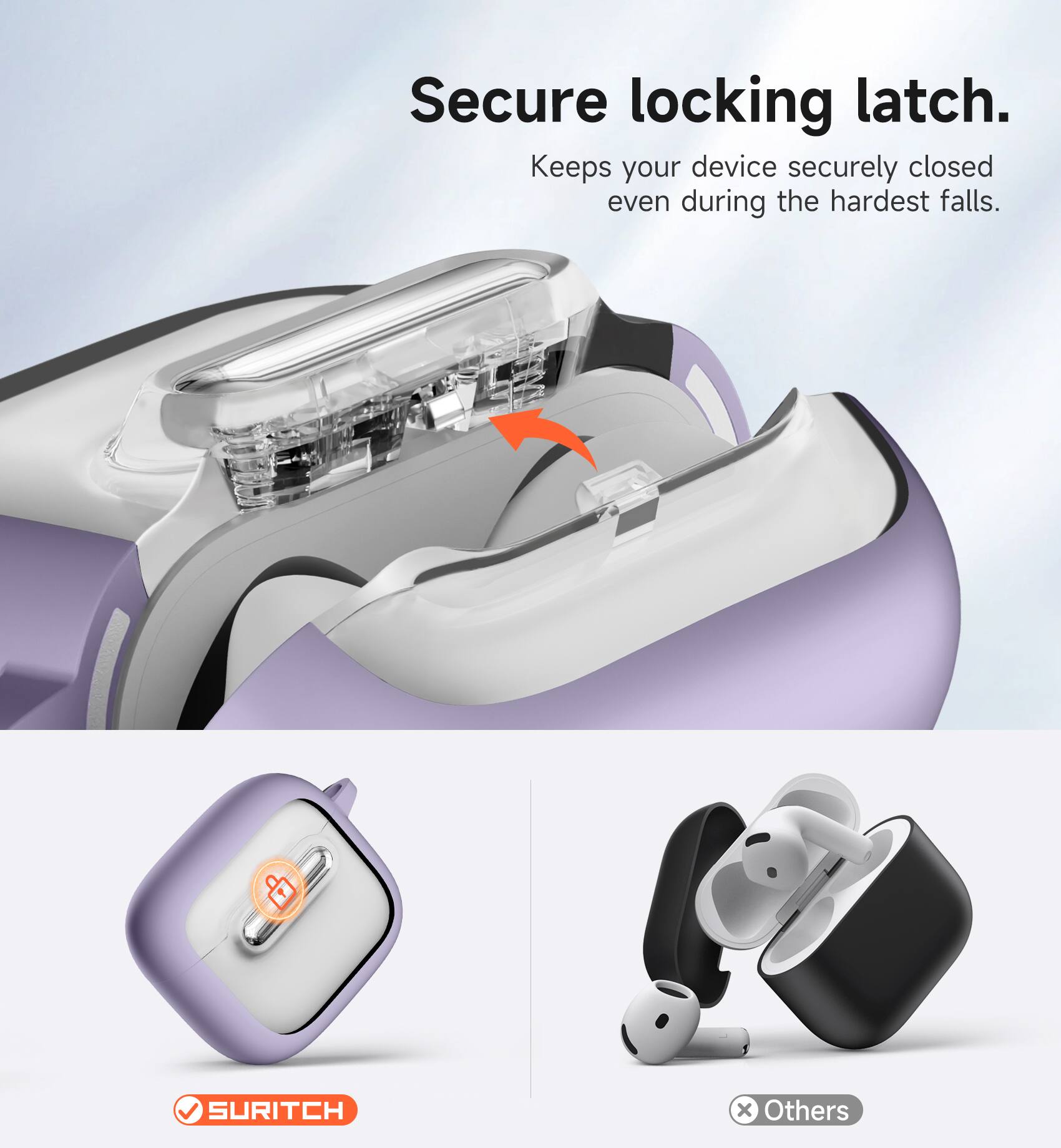 Secure locking latch. Keeps your device securely closed even during the hardest falls. SURITCH x Others