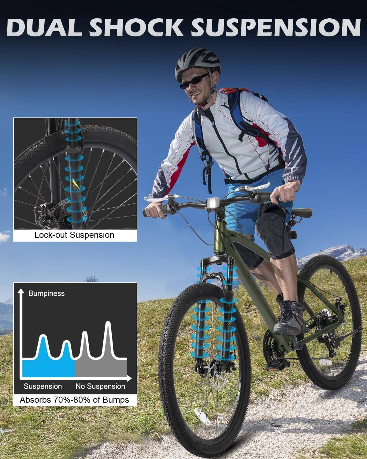 DUAL SHOCK SUSPENSION

Lock-out Suspension

Bumpiness

Suspension No Suspension

Absorbs 70%-80% of Bumps