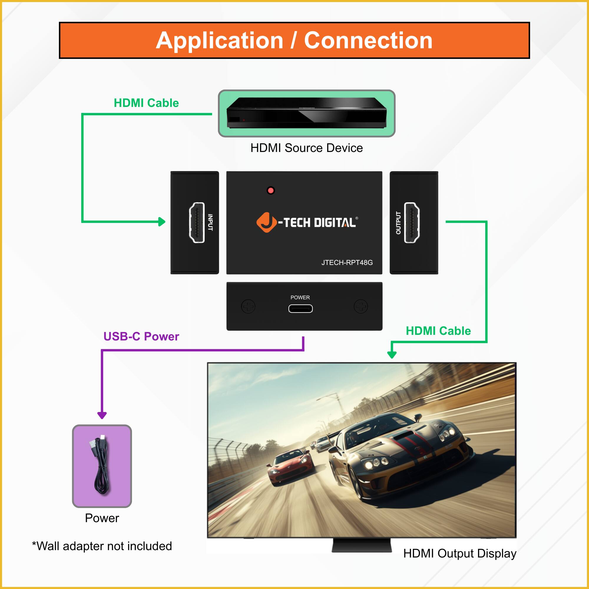 Application / Connection

- HDMI Cable
- HDMI Source Device
- JTECH DIGITAL
- JTECH-RPT48G
- USB-C Power
- Power
  *Wall adapter not included
- HDMI Cable
- HDMI Output Display