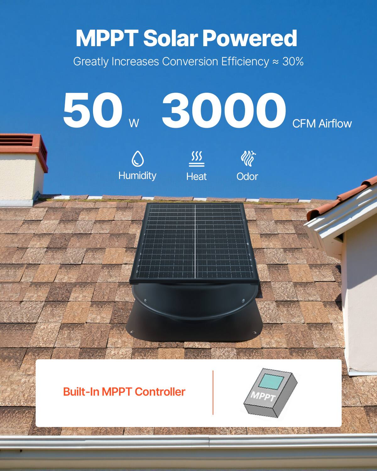 MPPT Solar Powered  
Greatly Increases Conversion Efficiency ≈ 30%  
50 W  
3000 CFM Airflow  
Humidity  
Heat  
Odor  
Built-In MPPT Controller