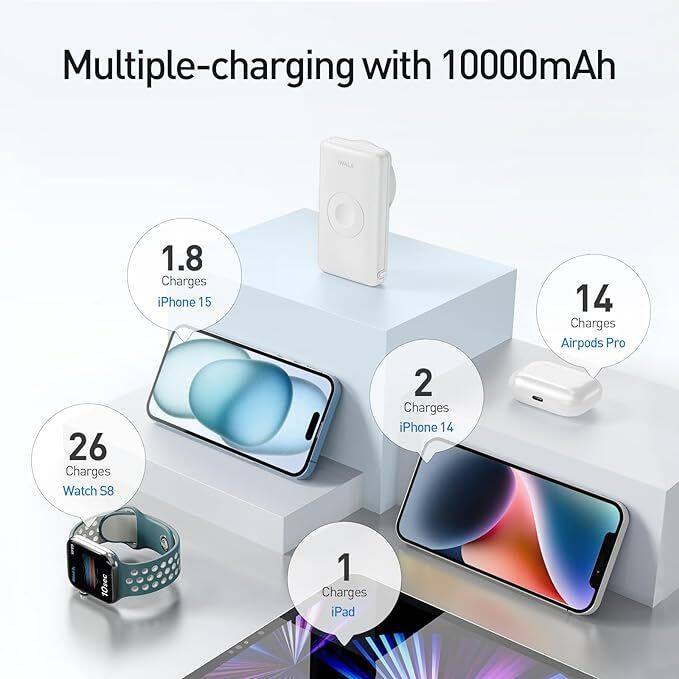 Multiple-charging with 10000mAh

- 26 Charges Watch S8
- 1.8 Charges iPhone 15
- 2 Charges iPhone 14
- 14 Charges Airpods Pro
- 1 Charge iPad