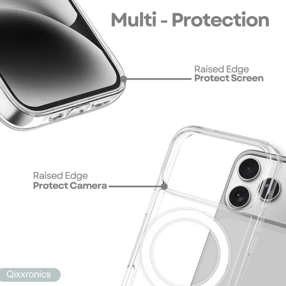 Multi - Protection  
Raised Edge Protect Screen  
Raised Edge Protect Camera  
Qixxronics