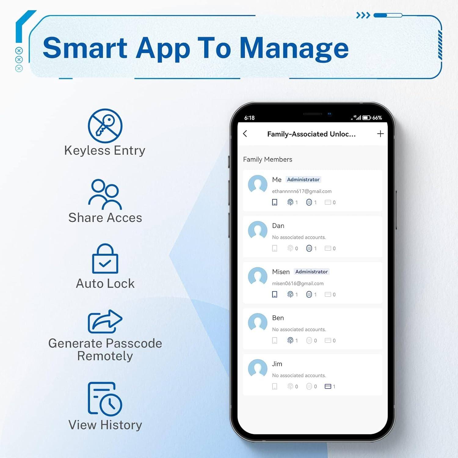 Smart App To Manage

- Keyless Entry
- Share Access
- Auto Lock
- Generate Passcode Remotely
- View History

Family-Associated Unloc...

Family Members

- Me Administrator
  ethannnn617@gmail.com
  1 1 a Share Access
  0 1 0 Auto Lock

- Dan
  No associated accounts.
  0 1 0

- Misen Administrator
  misen0616@gmail.com
  1 - a Ben Generate Passcode Remotely
  0 1 0

- Ben
  No associated accounts.
  0 1 0

- Jim
  No associated accounts.
  0 1 0