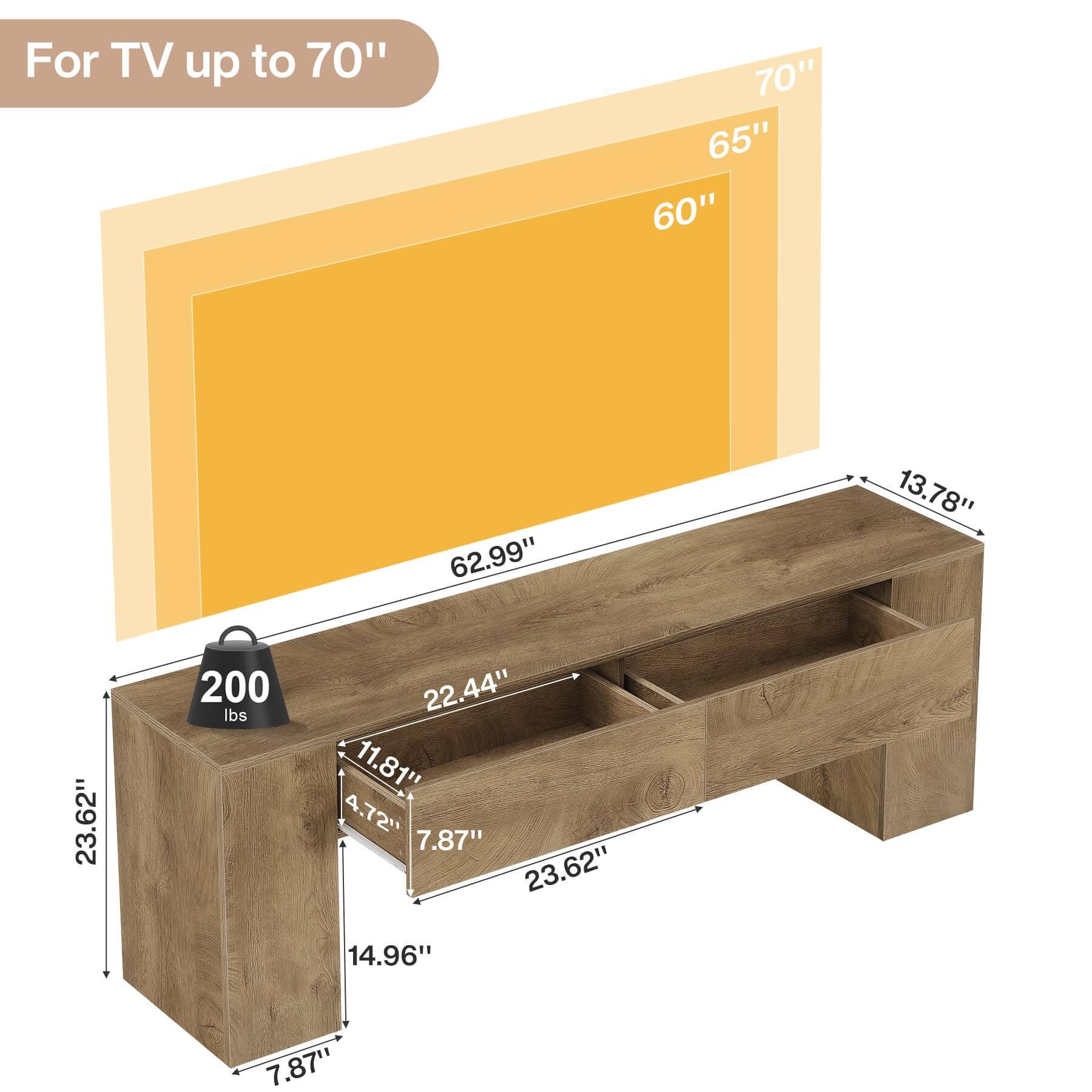 For TV up to 70"

70" 65" 60"

62.99" 13.78" 23.62" 200 lbs 22.44" 11.81" 4.72" 7.87" 23.62" 14.96" 7.87"