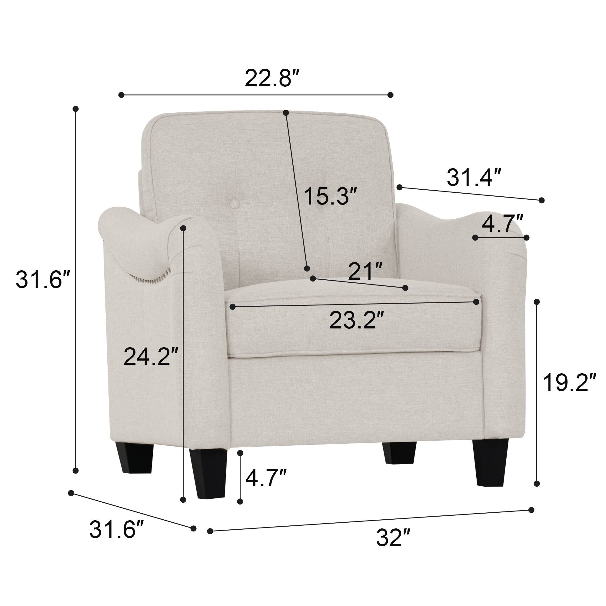 22.8" 15.3" 31.4" 4.7" 31.6" 21" 24.2" 23.2" 19.2" 4.7" 31.6" 32"