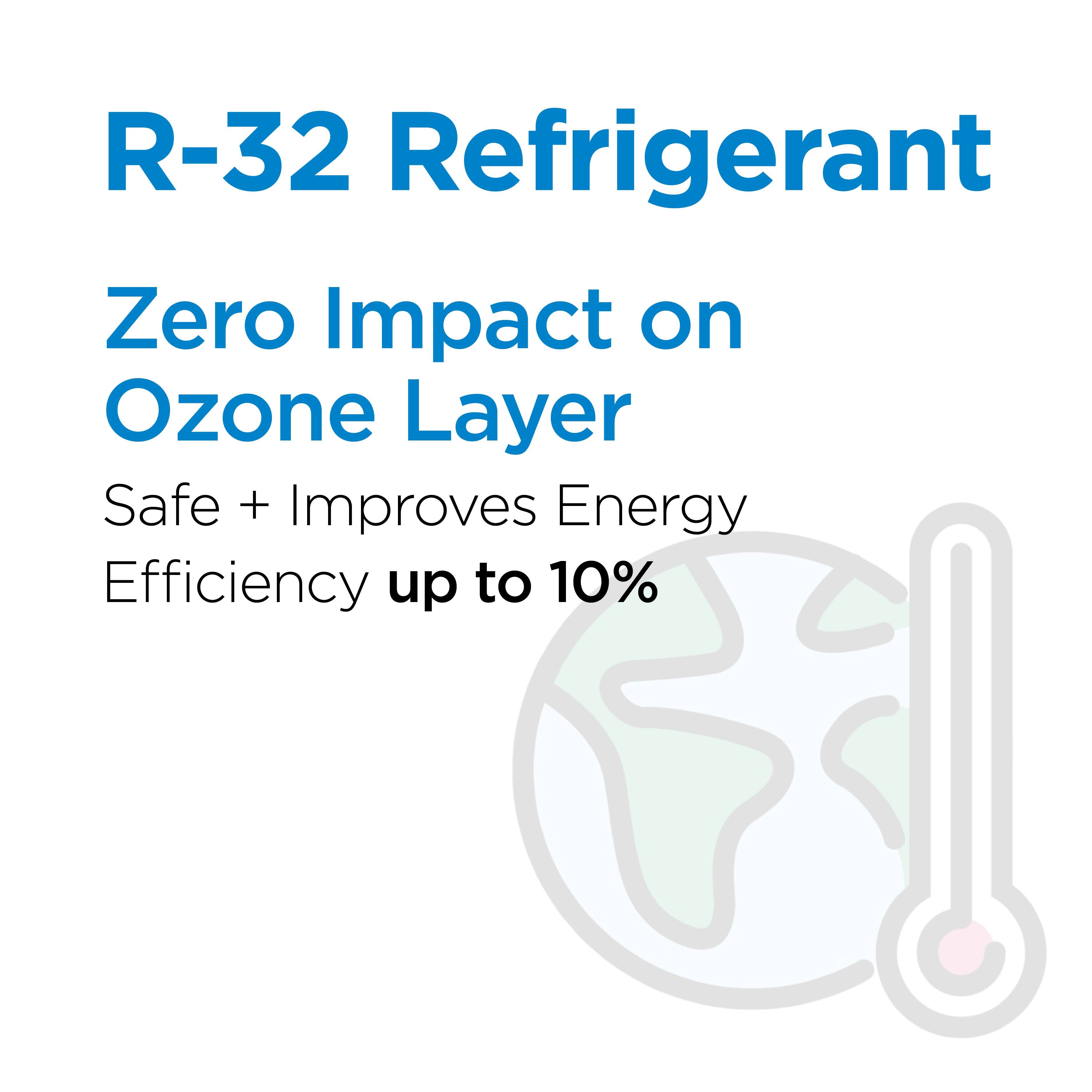 R-32 Refrigerant
Zero Impact on Ozone Layer
Safe + Improves Energy Efficiency up to 10%