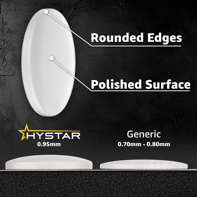 Rounded Edges  
Polished Surface  

HYSTAR 0.95mm  

Generic 0.70mm - 0.80mm
