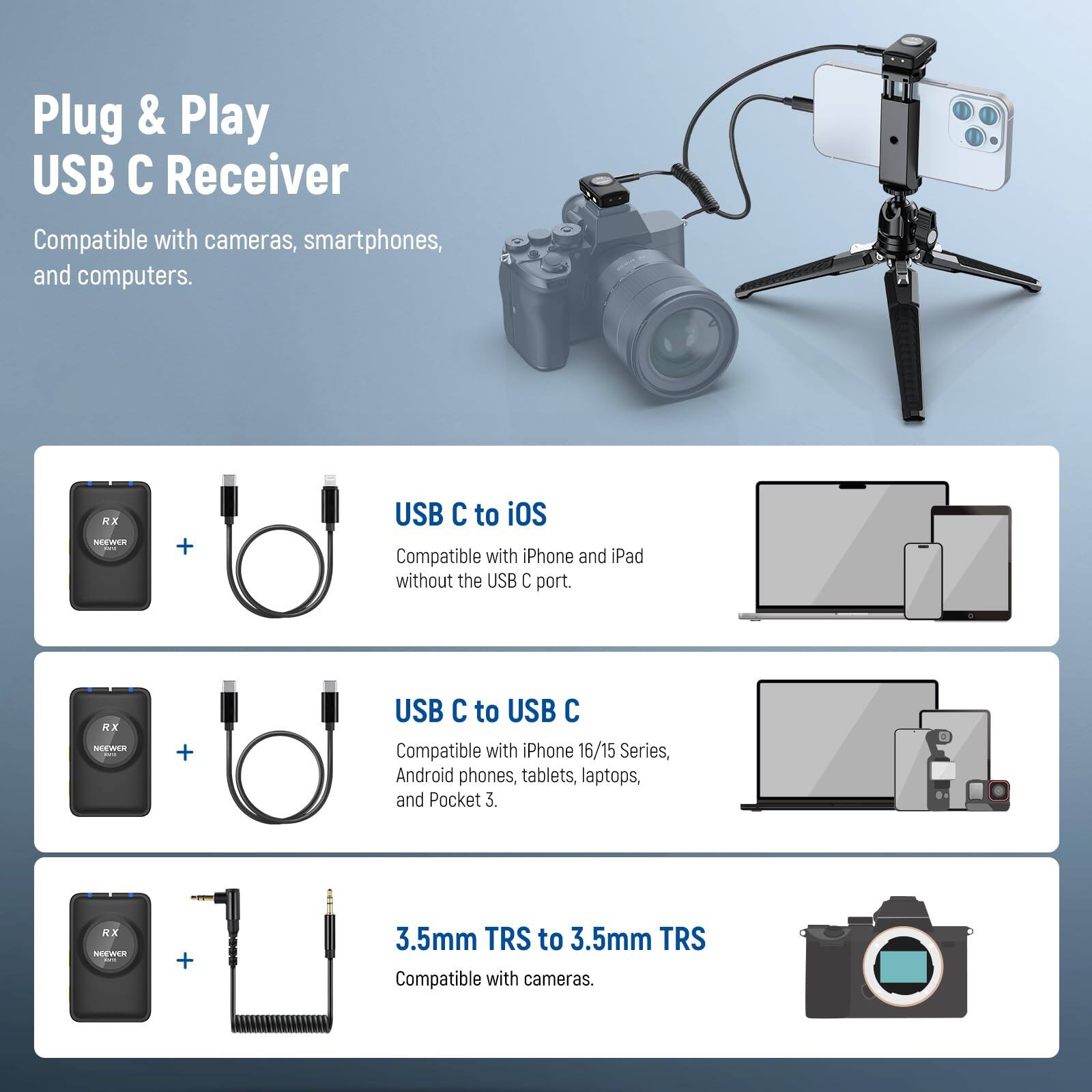 Plug & Play USB C Receiver  
Compatible with cameras, smartphones, and computers.

- RX NEWER + USB C to iOS  
  Compatible with iPhone and iPad without the USB C port.

- RX NEWER + USB C to USB C  
  Compatible with iPhone 16/15 Series, Android phones, tablets, laptops, and Pocket 3.

- RX NEWER + 3.5mm TRS to 3.5mm TRS  
  Compatible with cameras.