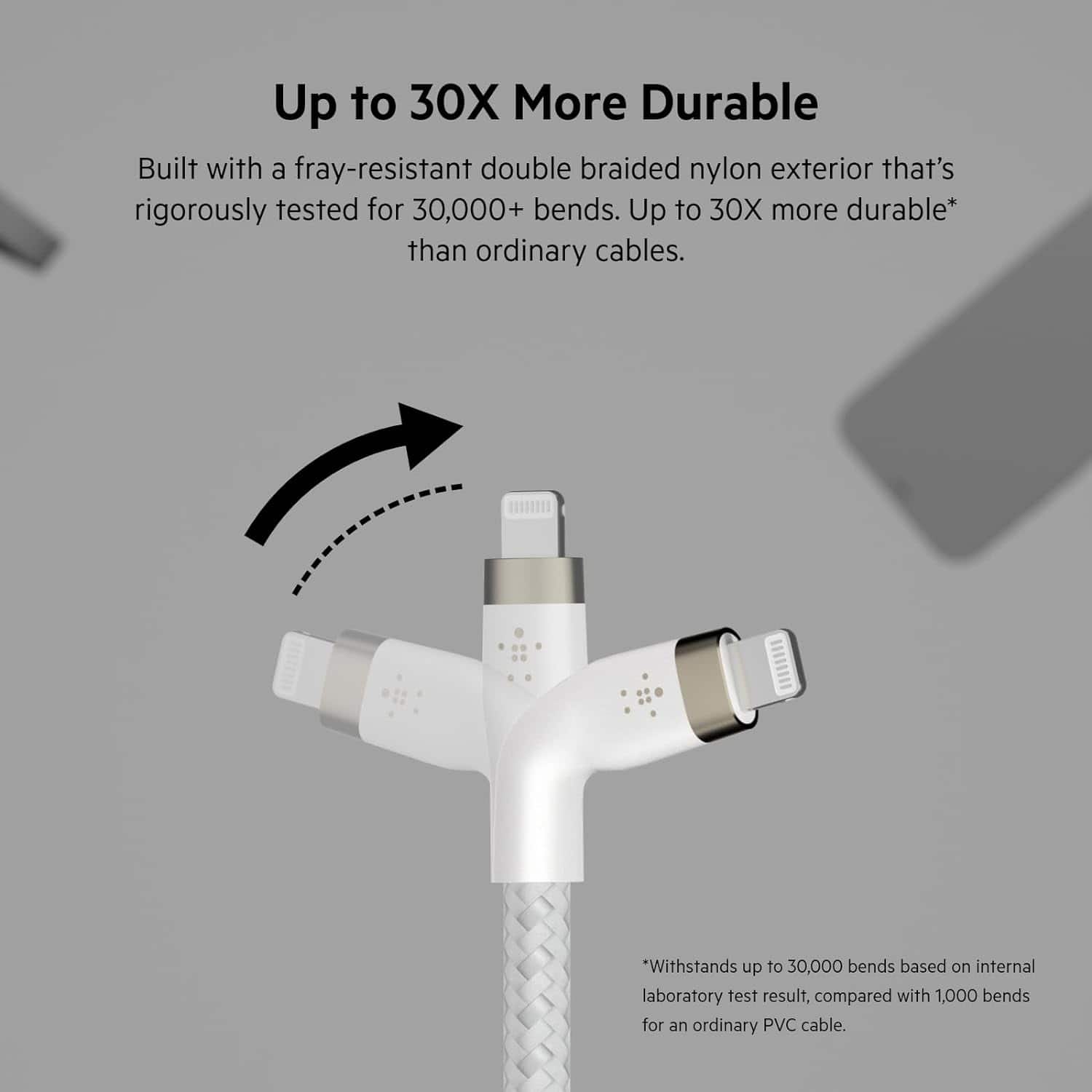 Up to 30X More Durable: Built with a fray-resistant double braided nylon exterior that's rigorously tested for 30,000+ bends. Up to 30X more durable* than ordinary cables. *Withstands up to 30,000 bends based on internal laboratory test result, compared with 1,000 bends for an ordinary PVC cable.