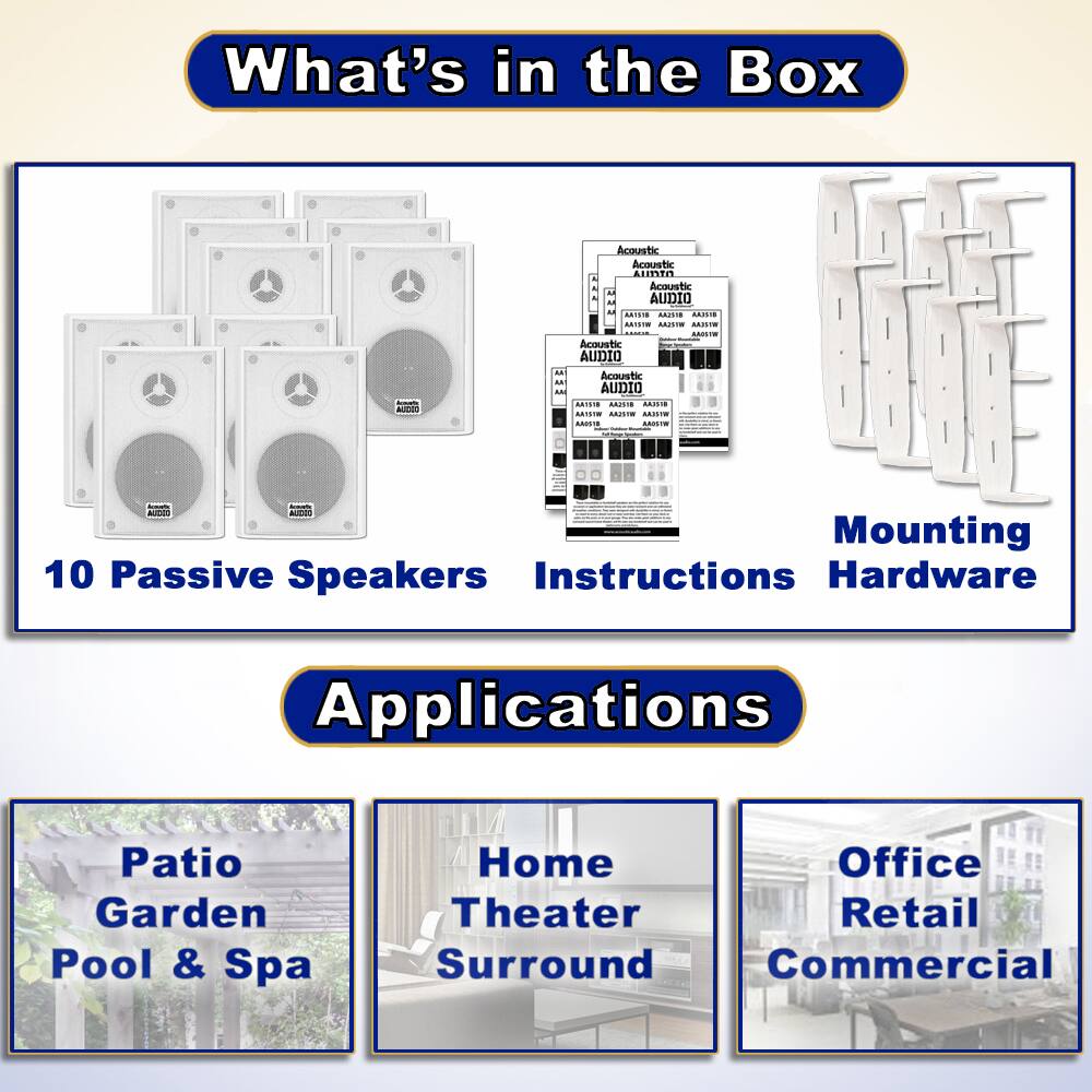 What's in the Box

- 10 Passive Speakers
- Instructions
- Mounting Hardware

Applications

- Patio Garden Pool & Spa
- Home Theater Surround
- Office Retail Commercial