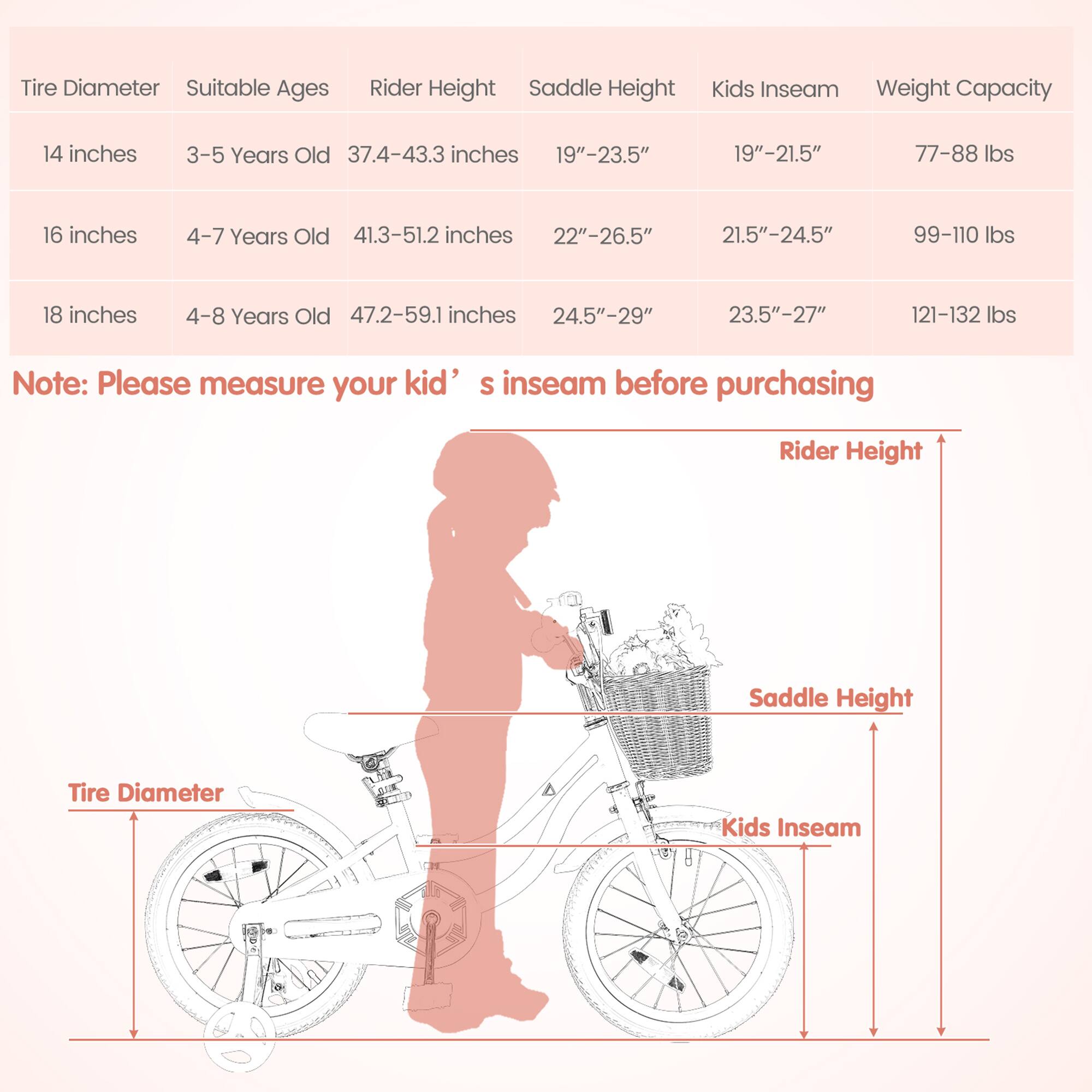 Sure, here is the corrected and grouped text:

---

**Tire Diameter** | **Suitable Ages** | **Rider Height** | **Saddle Height** | **Kids Inseam** | **Weight Capacity**

- 14 inches | 3-5 Years Old | 37.4-43.3 inches | 19"-23.5" | 19"-21.5" | 77-88 lbs
- 16 inches | 4-7 Years Old | 41.3-51.2 inches | 22"-26.5" | 21.5"-24.5" | 99-110 lbs
- 18 inches | 4-8 Years Old | 47.2-59.1 inches | 24.5"-29" | 23.5"-27" | 121-132 lbs

**Note:** Please measure your kid's inseam before purchasing

---

**Illustration:**

- **Rider Height**
- **Saddle Height**
- **Kids Inseam**
- **Tire Diameter**