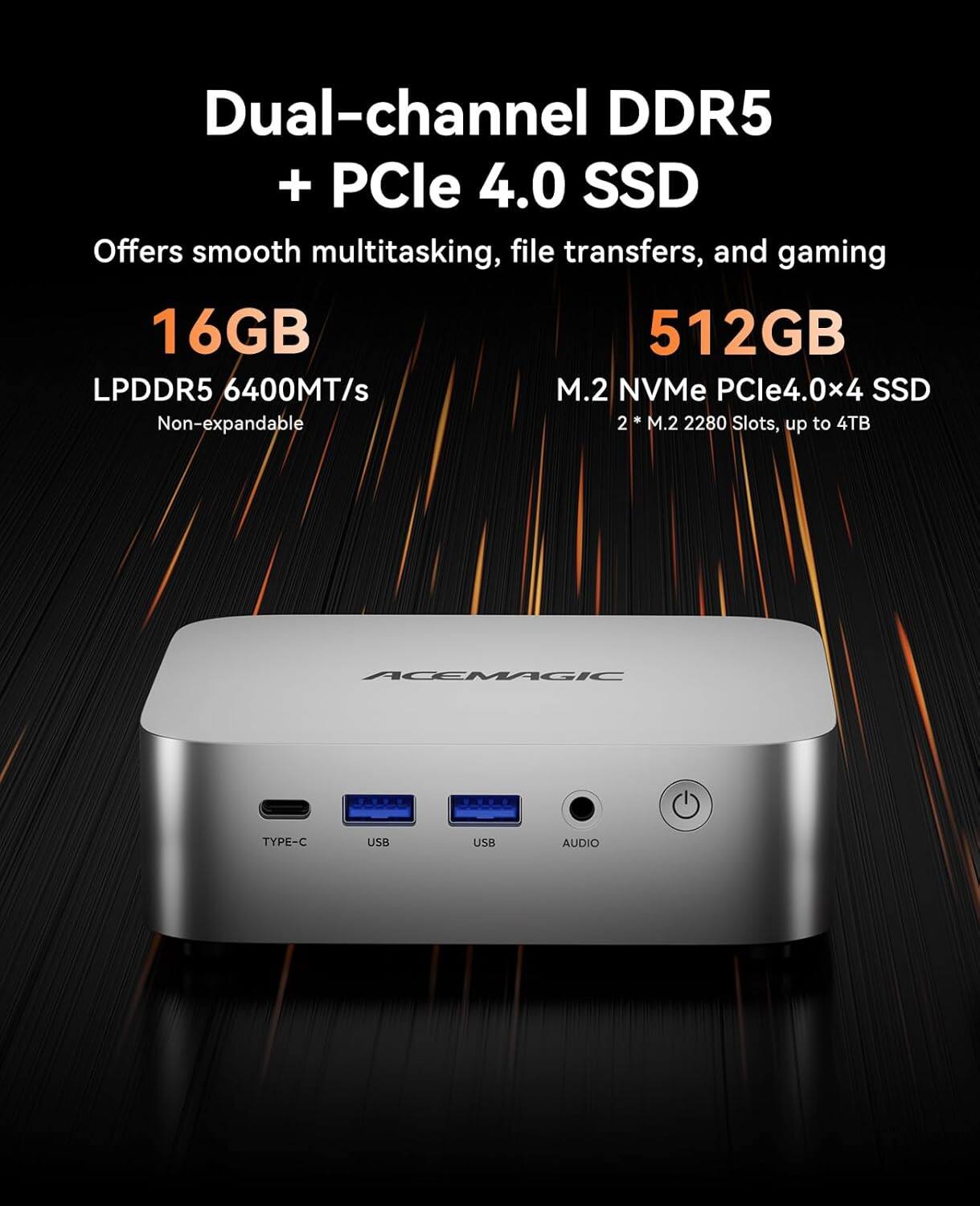 Dual-channel DDR5 + PCIe 4.0 SSD

Offers smooth multitasking, file transfers, and gaming

16GB LPDDR5 6400MT/s

512GB M.2 NVMe PCIe4.0x4 SSD

Non-expandable

2 * M.2 2280 Slots, up to 4TB

ACEMAGIC

TYPE-C USB USB AUDIO