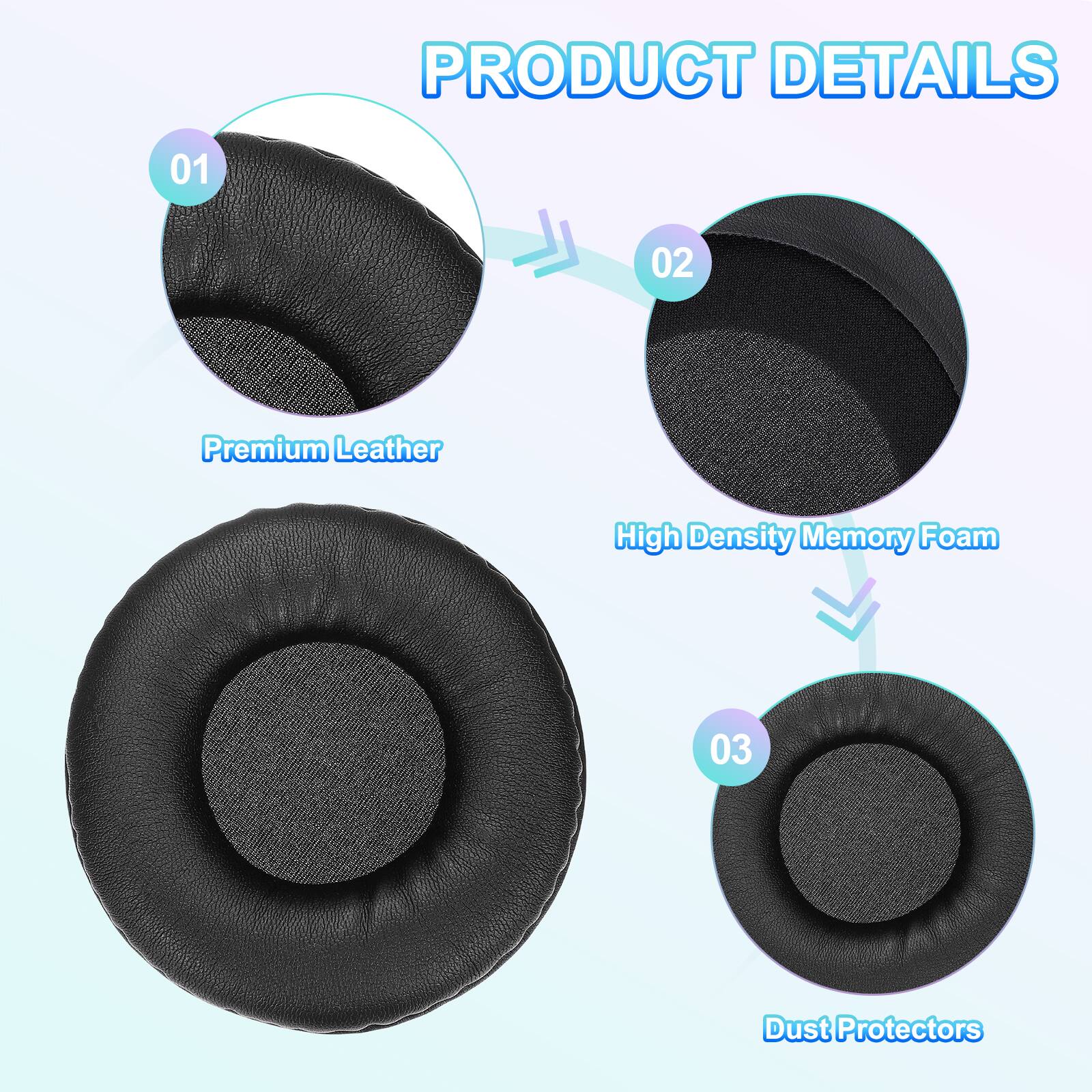 PRODUCT DETAILS

01 Premium Leather  
02 High Density Memory Foam  
03 Dust Protectors