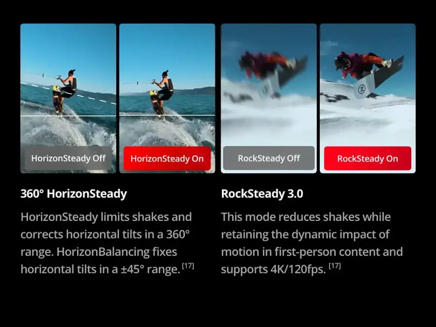 HorizonSteady Off limits shakes and corrects horizontal tilts in a 360 range. HorizonSteady On RockSteady Off RockSteady On 360 HorizonSteady HorizonSteady limits shakes and corrects horizontal tilts in a 360 range. HorizonBalancing fixes horizontal tilts in a 45 [17] range. RockSteady 3.0 This mode reduces shakes while retaining the dynamic impact of motion in first-person content and supports 4K/120fps.