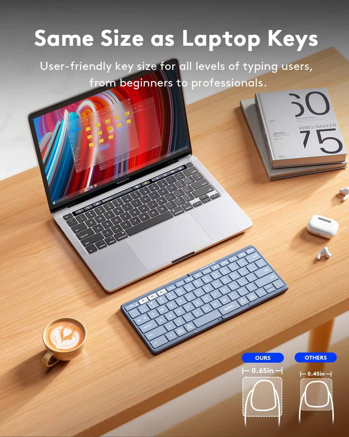 Same Size as Laptop Keys  
User-friendly key size for all levels of typing users, from beginners to professionals.  

SO WIBO BAKKER 75  

OURS 0.65in  
OTHERS 0.45in
