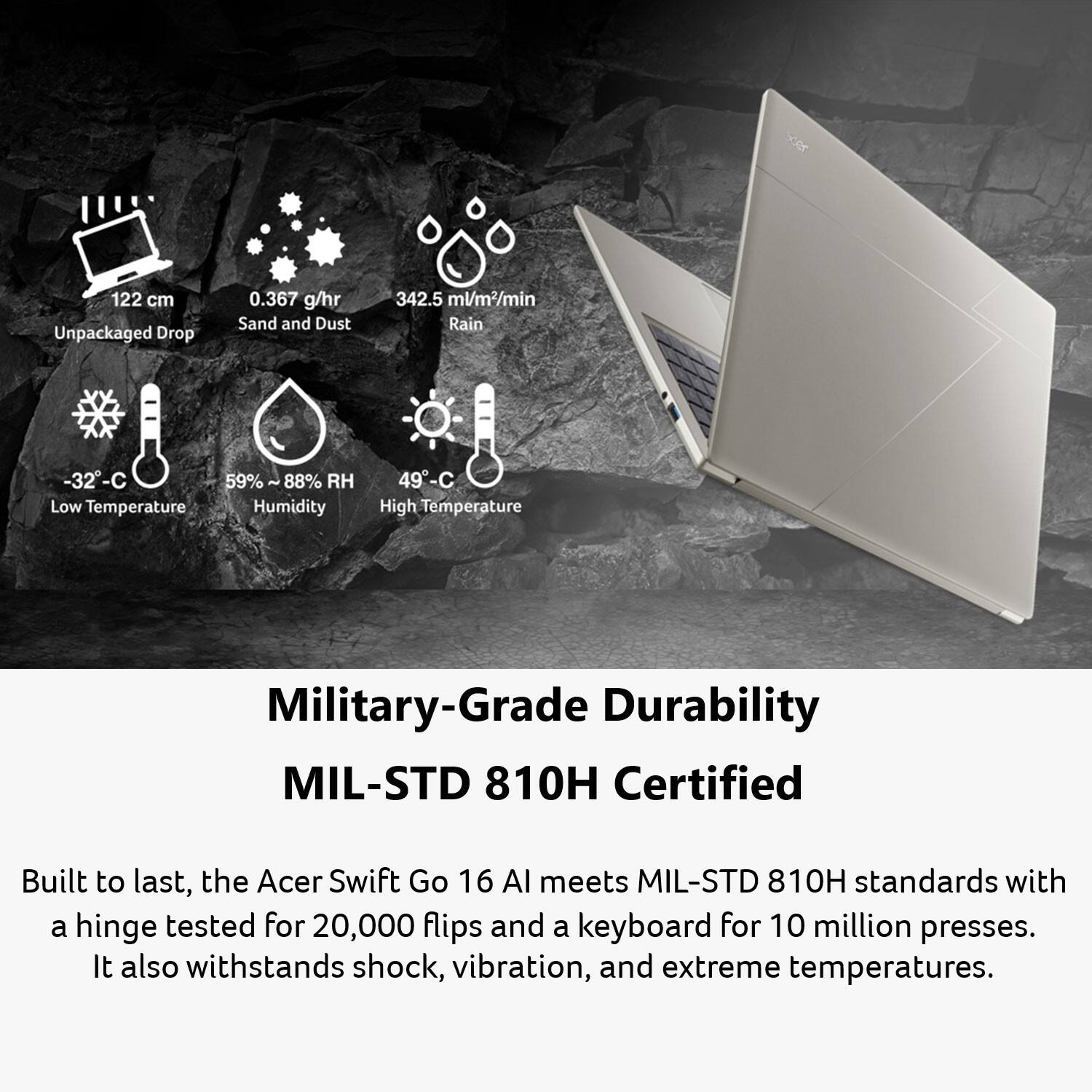 122 cm Unpackaged Drop  
0.367 g/hr Sand and Dust  
342.5 ml/m²/min Rain  
-32°C Low Temperature  
59% ~ 88% RH Humidity  
49°C High Temperature  

Military-Grade Durability  
MIL-STD 810H Certified  

Built to last, the Acer Swift Go 16 AI meets MIL-STD 810H standards with a hinge tested for 20,000 flips and a keyboard for 10 million presses. It also withstands shock, vibration, and extreme temperatures.