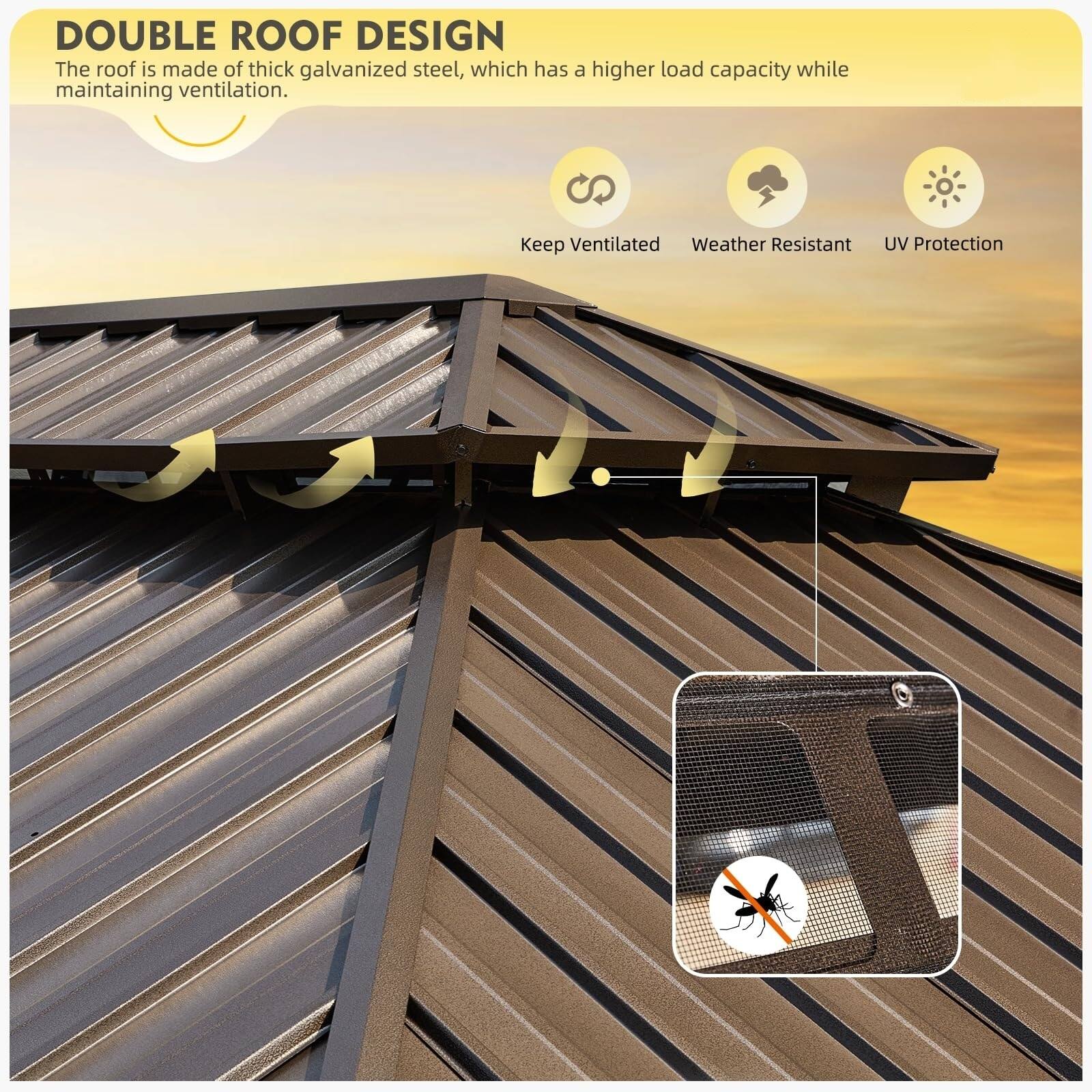 **DOUBLE ROOF DESIGN**

The roof is made of thick galvanized steel, which has a higher load capacity while maintaining ventilation.

- Keep Ventilated
- Weather Resistant
- UV Protection