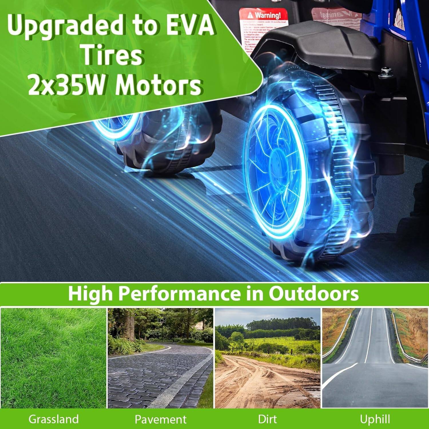 Upgraded to EVA Tires  
2x35W Motors  

High Performance in Outdoors  

Grassland  
Pavement  
Dirt  
Uphill