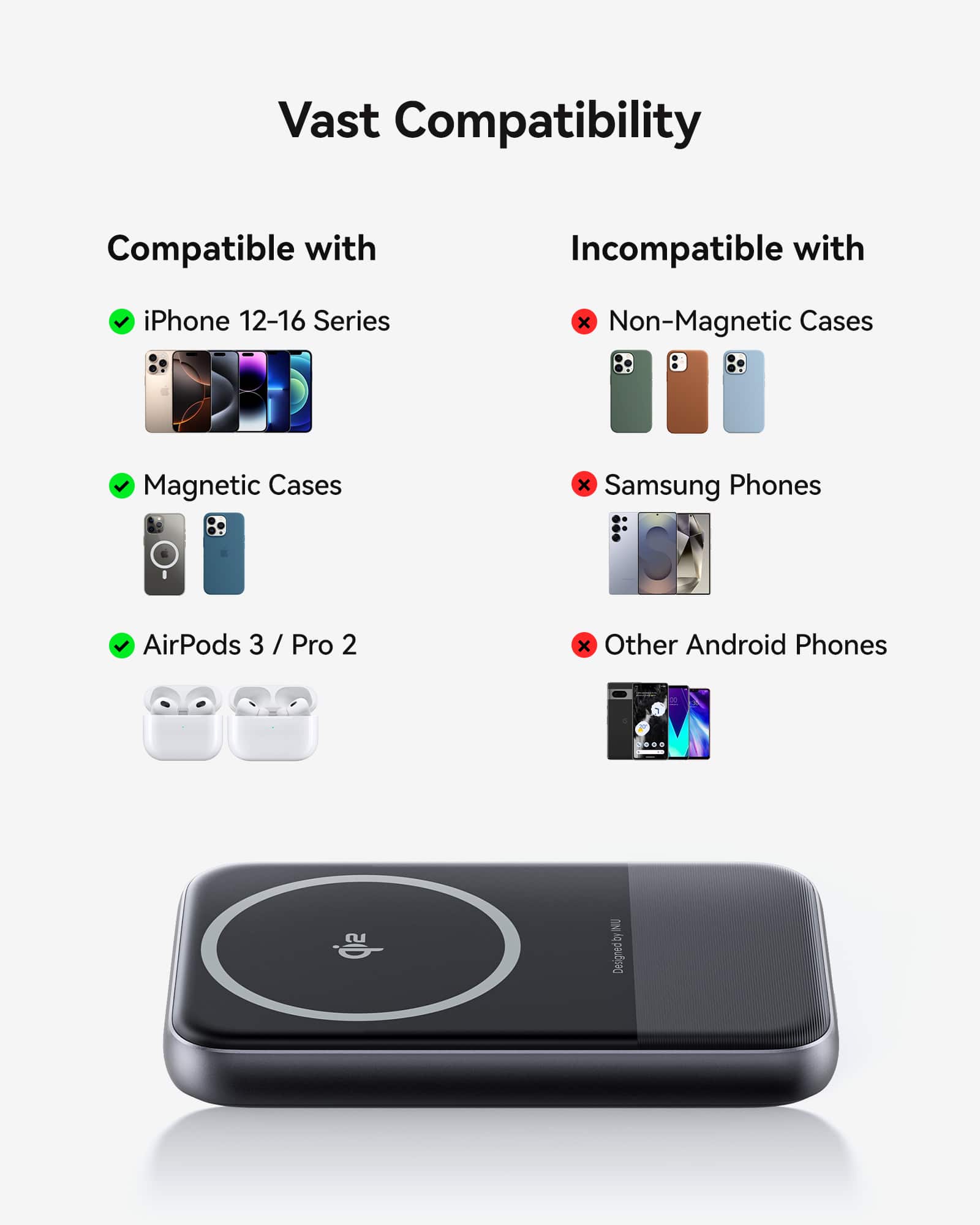 Vast Compatibility
Compatible with
- iPhone 12-16 Series
- Magnetic Cases
- AirPods 3 / Pro 2
Incompatible with
- Non-Magnetic Cases
- Samsung Phones
- Other Android Phones
Designed by NIN
