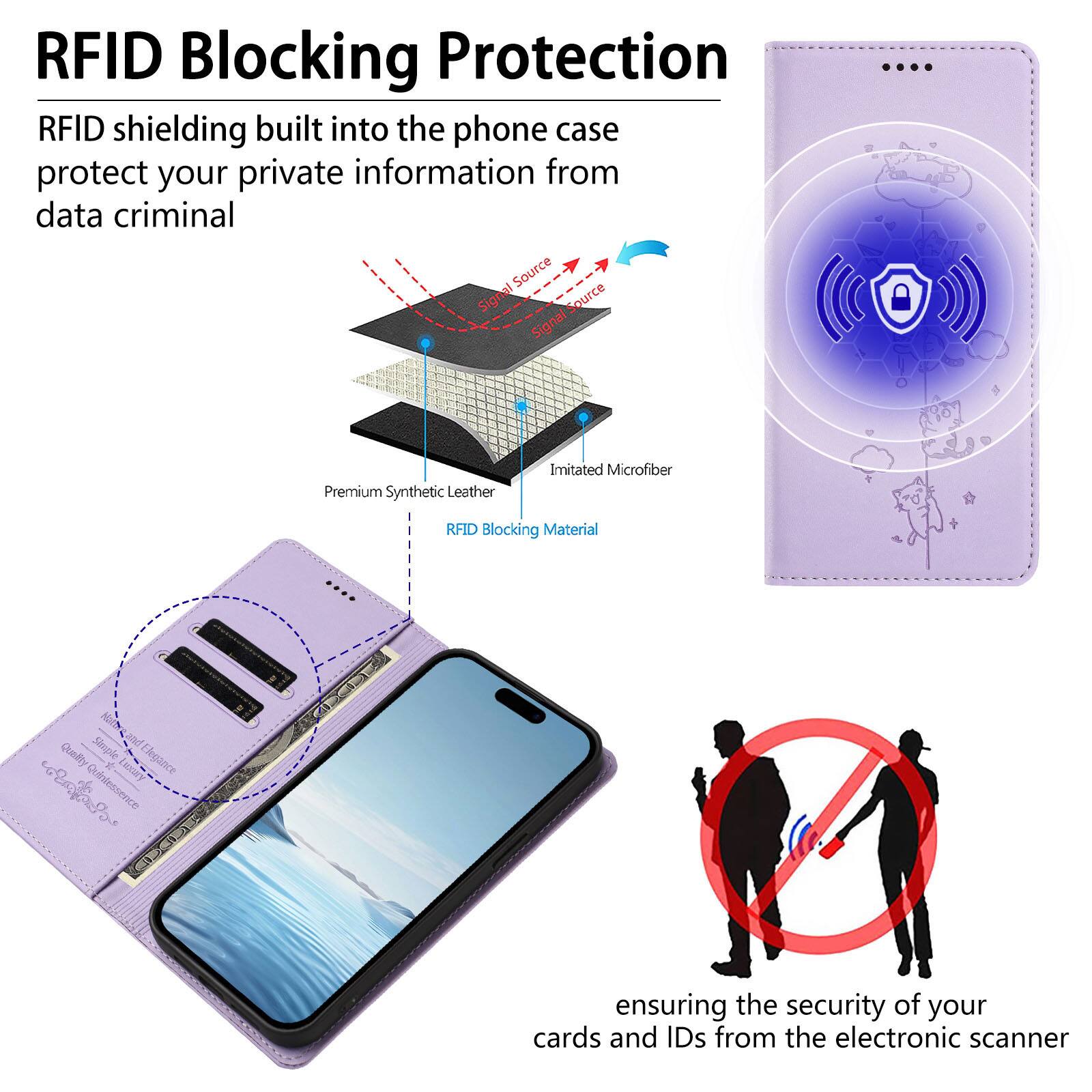 RFID Blocking Protection

RFID shielding built into the phone case protect your private information from data criminal

Premium Synthetic Leather
Imitated Microfiber
RFID Blocking Material

ensuring the security of your cards and IDs from the electronic scanner