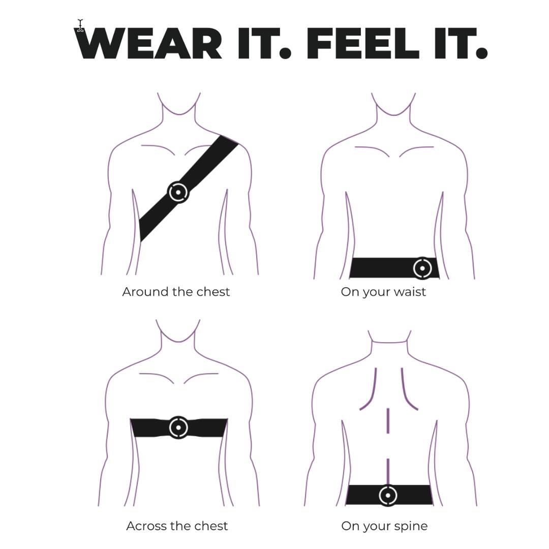 WEAR IT. FEEL IT.

1. Around the chest
2. On your waist
3. Across the chest
4. On your spine
