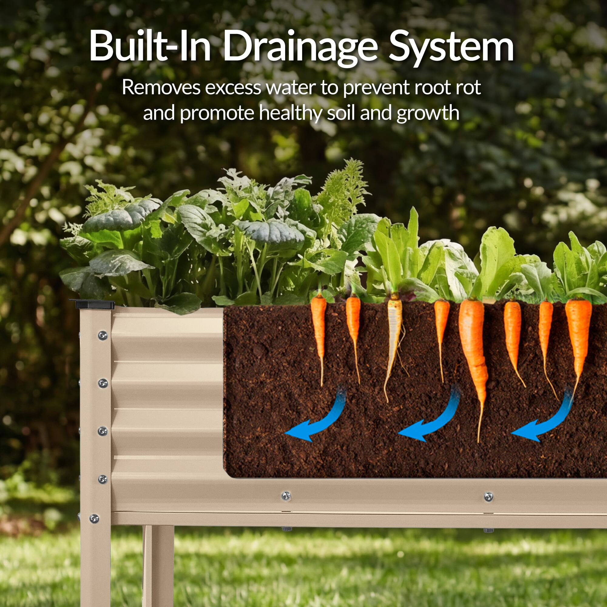 Built-In Drainage System  
Removes excess water to prevent root rot and promote healthy soil and growth